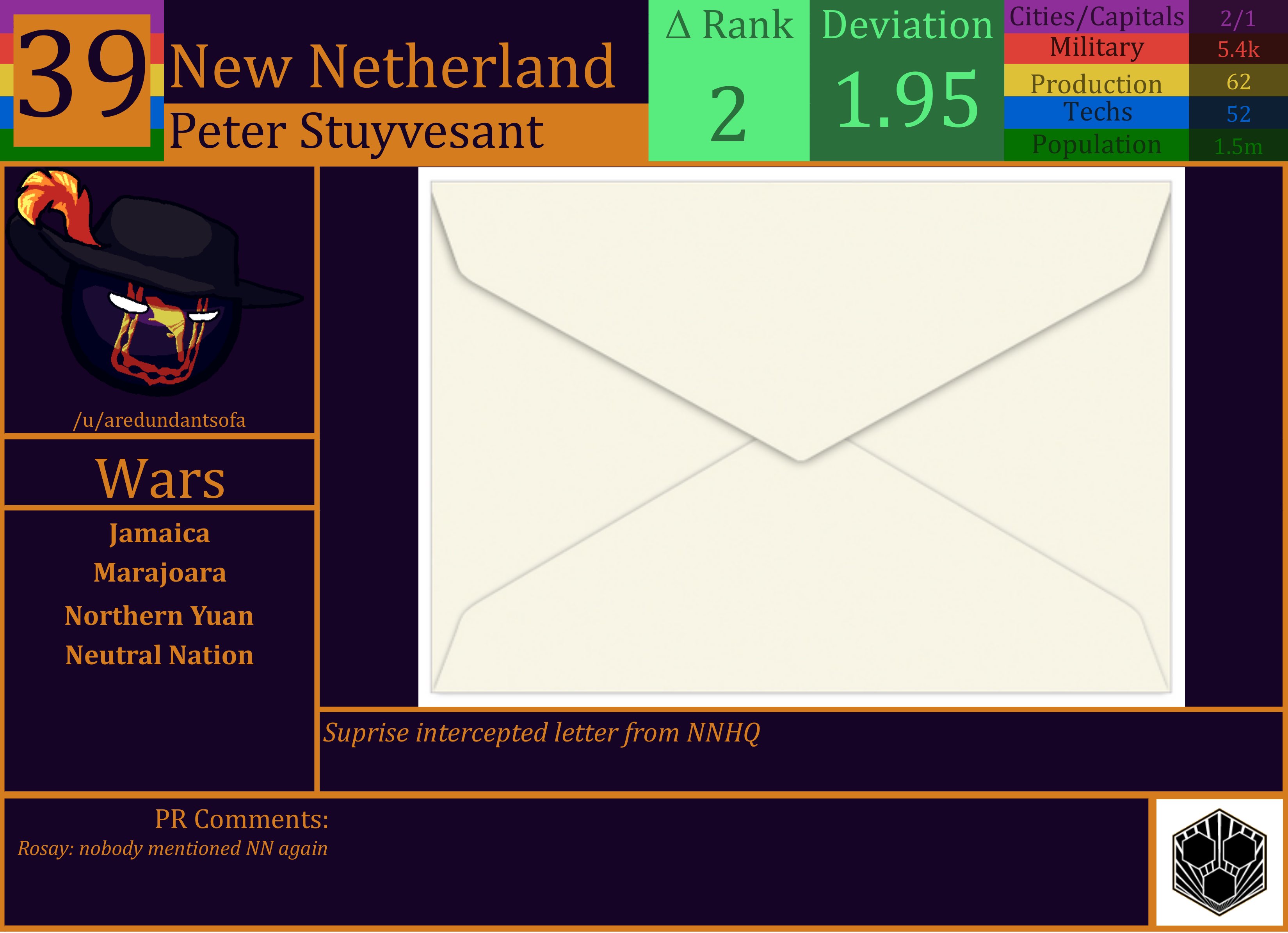CBR In-Game Screenshot of New Netherlands