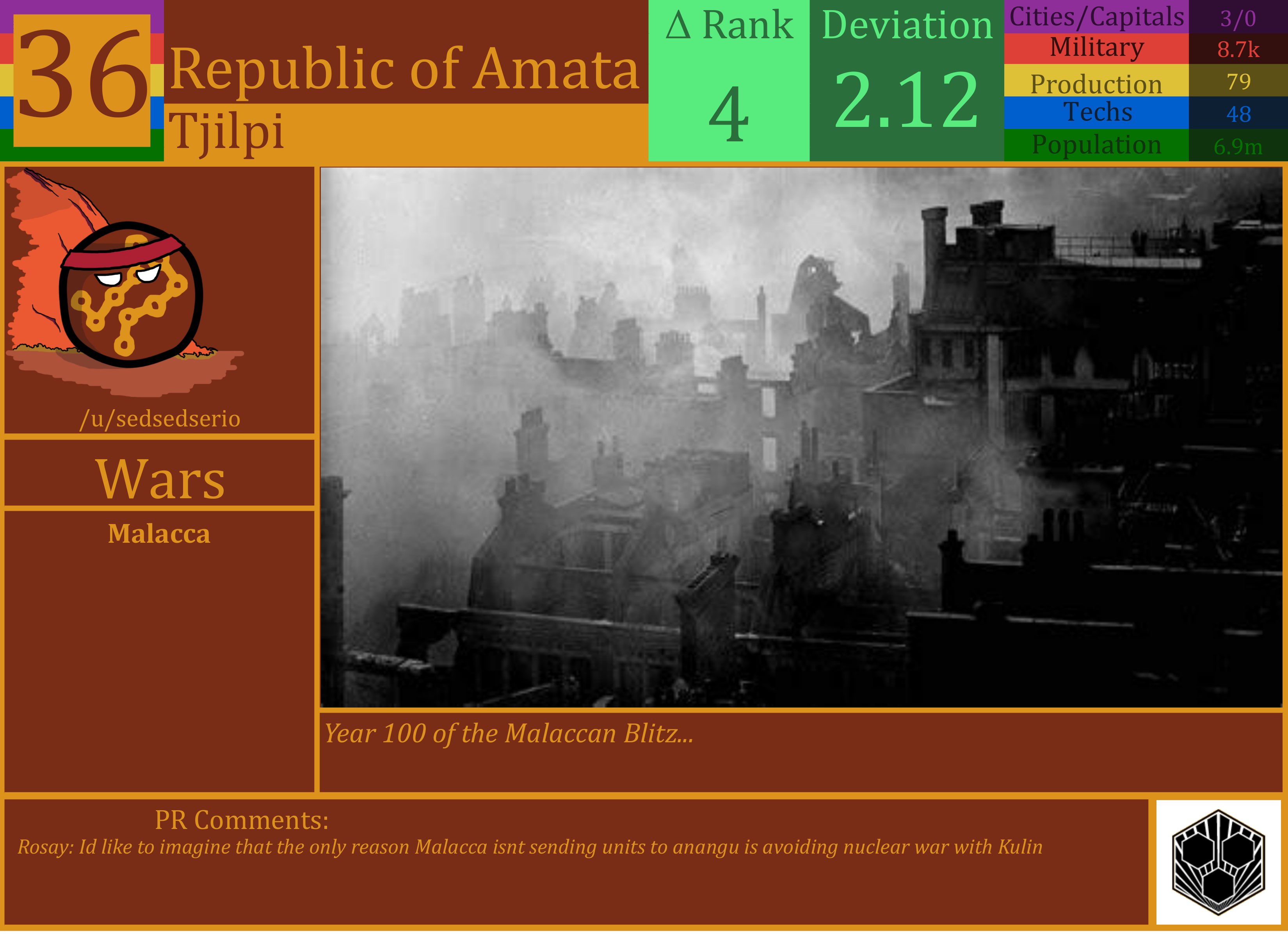 CBR In-Game Screenshot of The Republic of Amata