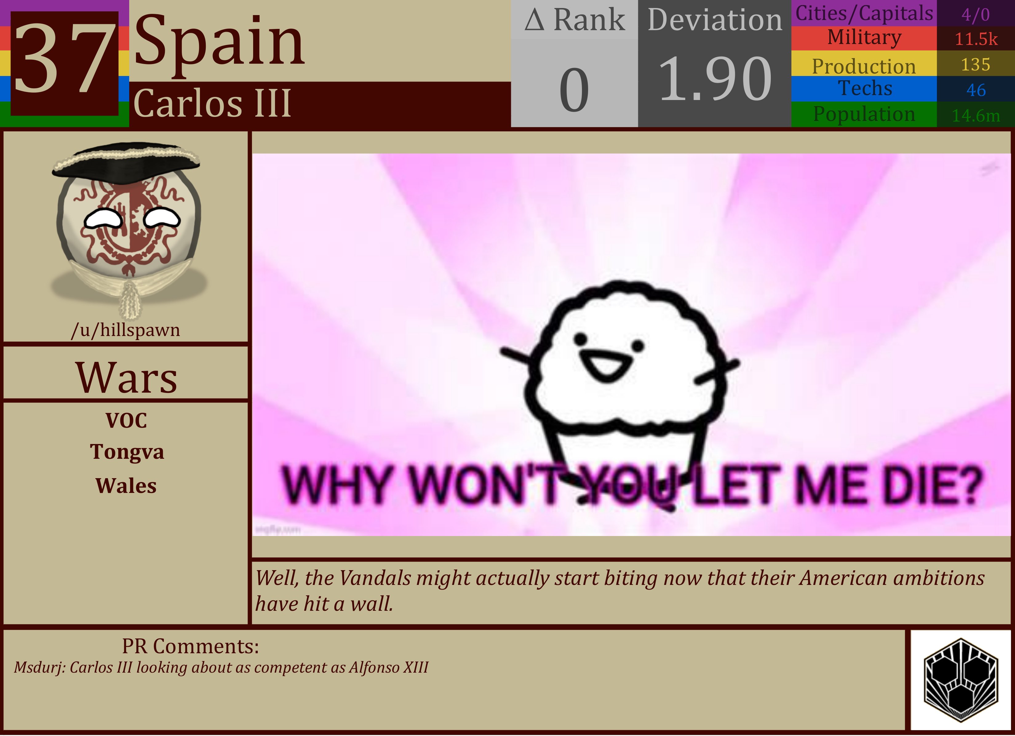CBR In-Game Screenshot of Spain
