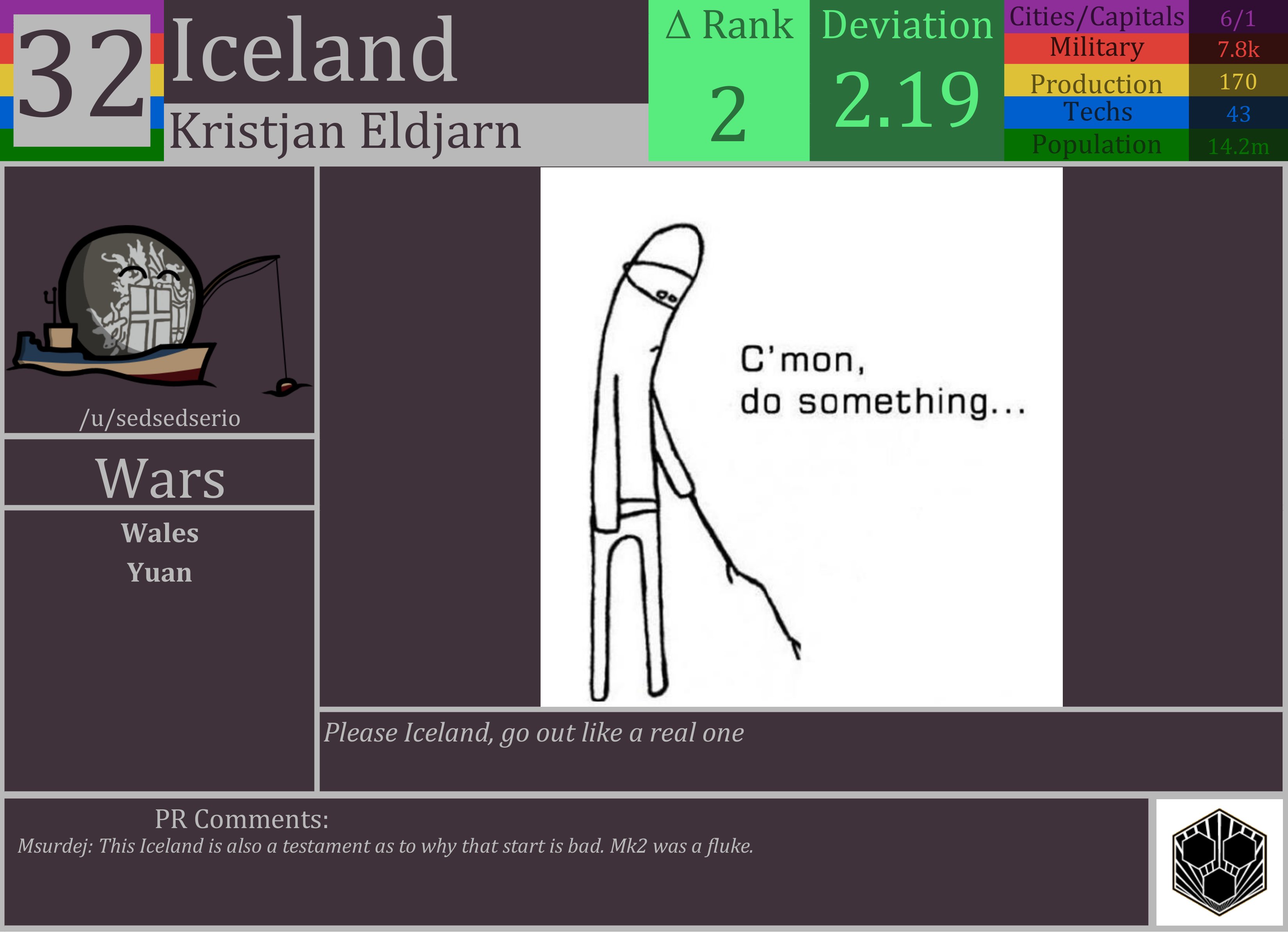 CBR In-Game Screenshot of Iceland