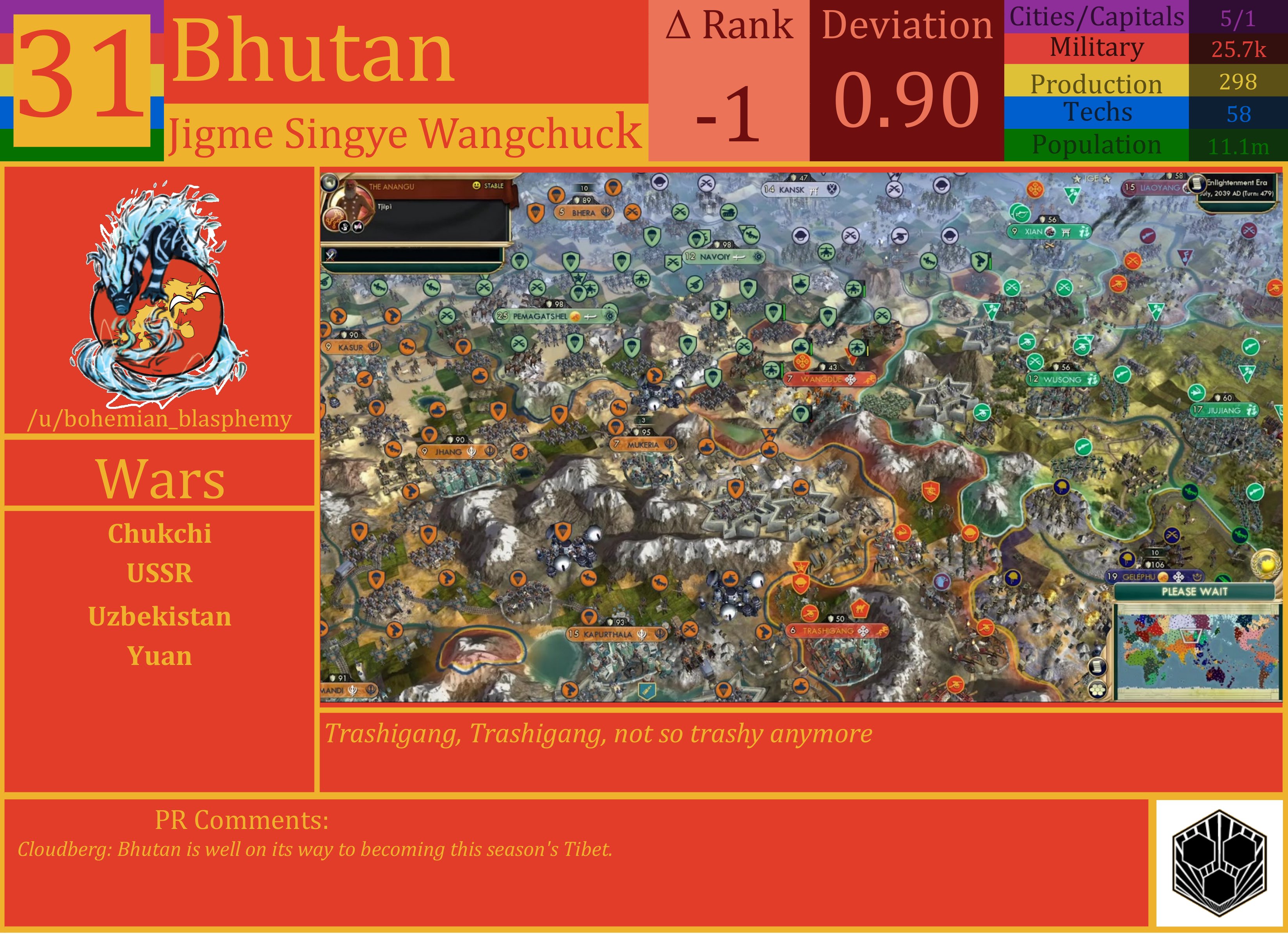 CBR In-Game Screenshot of Bhutan