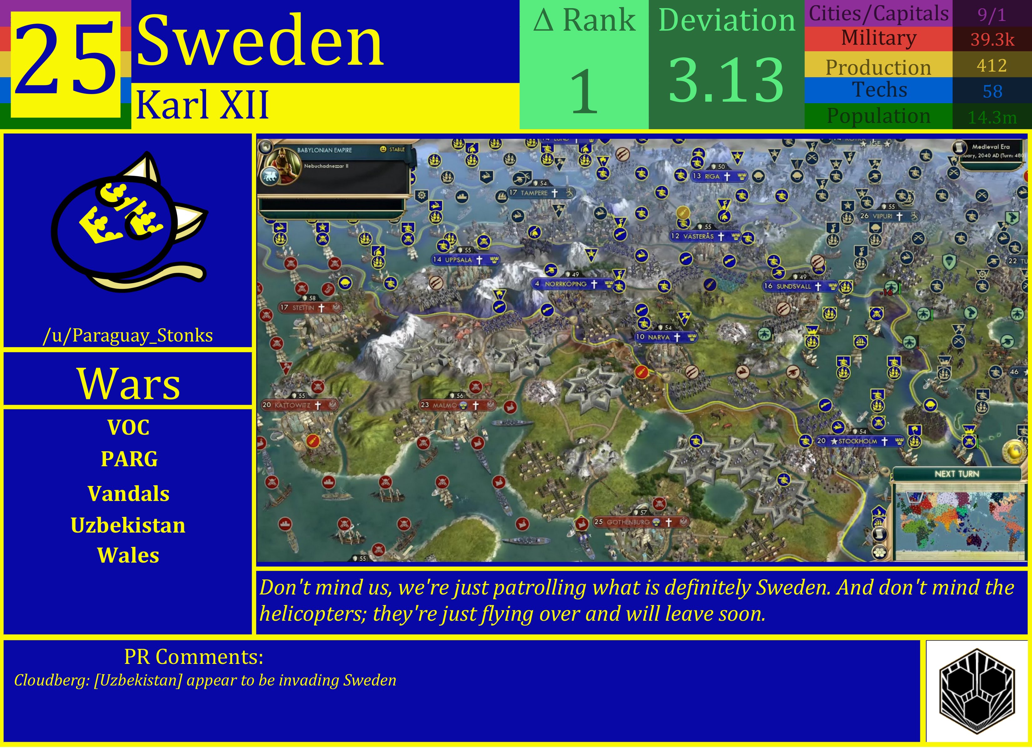 CBR In-Game Screenshot of Sweden