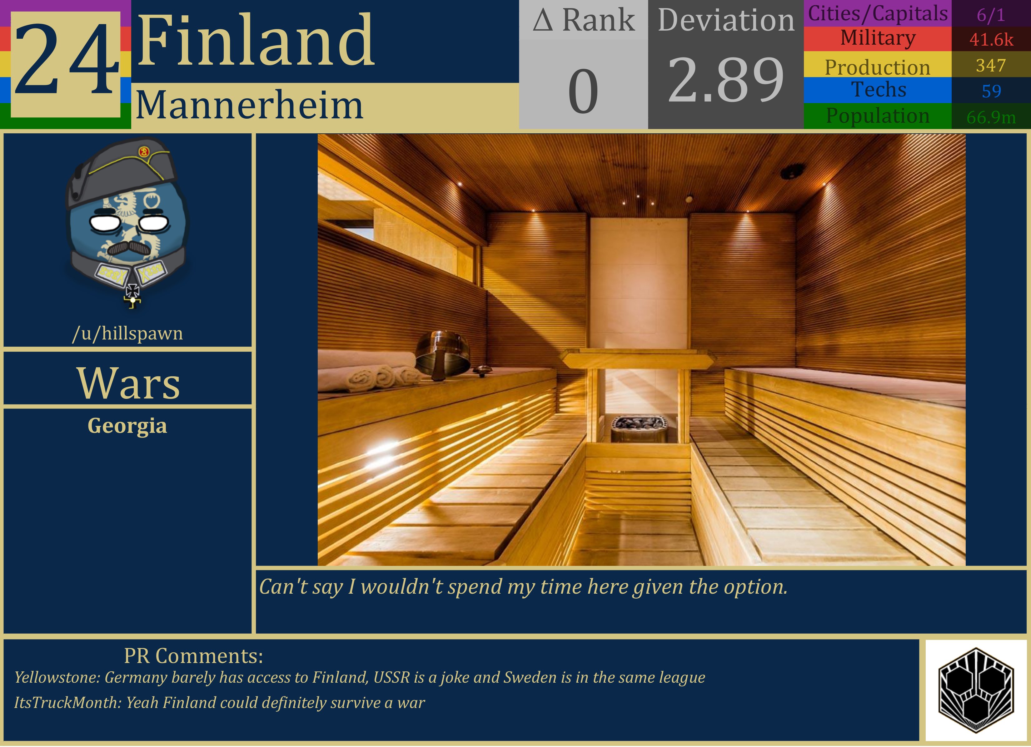 CBR In-Game Screenshot of Finland