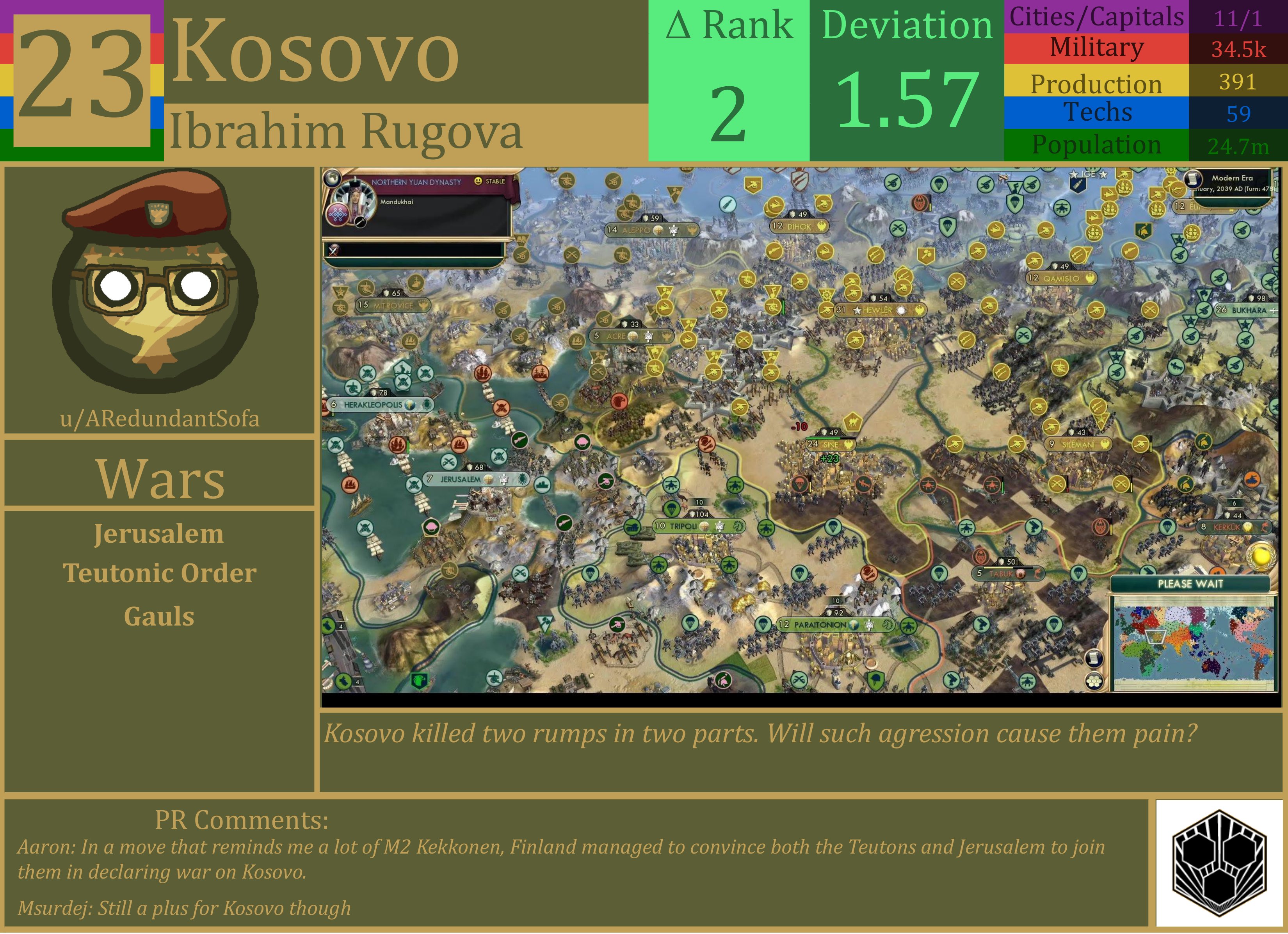 CBR In-Game Screenshot of Kosovo