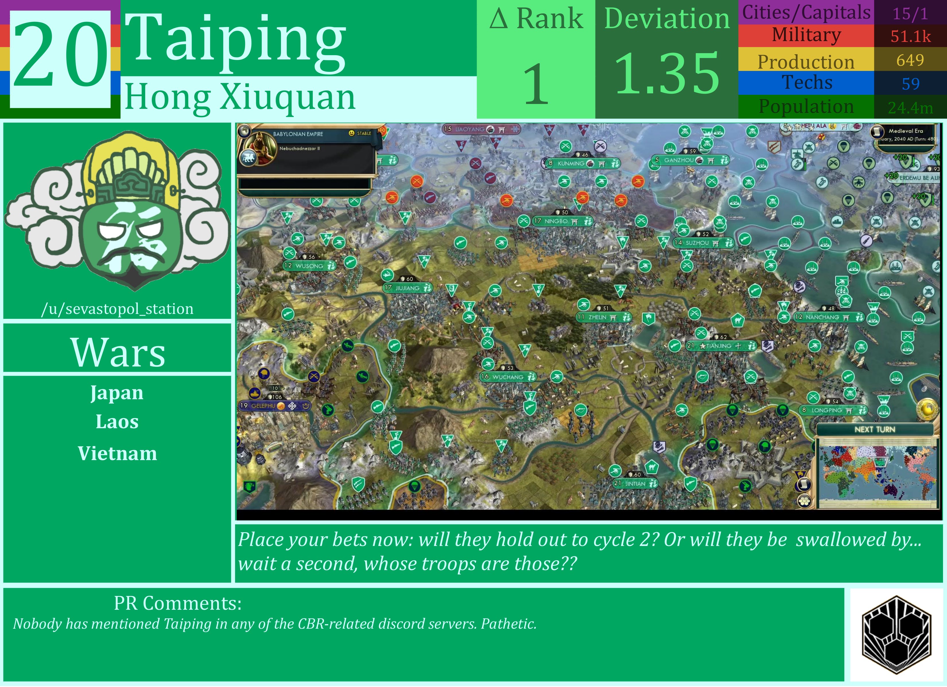 CBR In-Game Screenshot of Taiping
