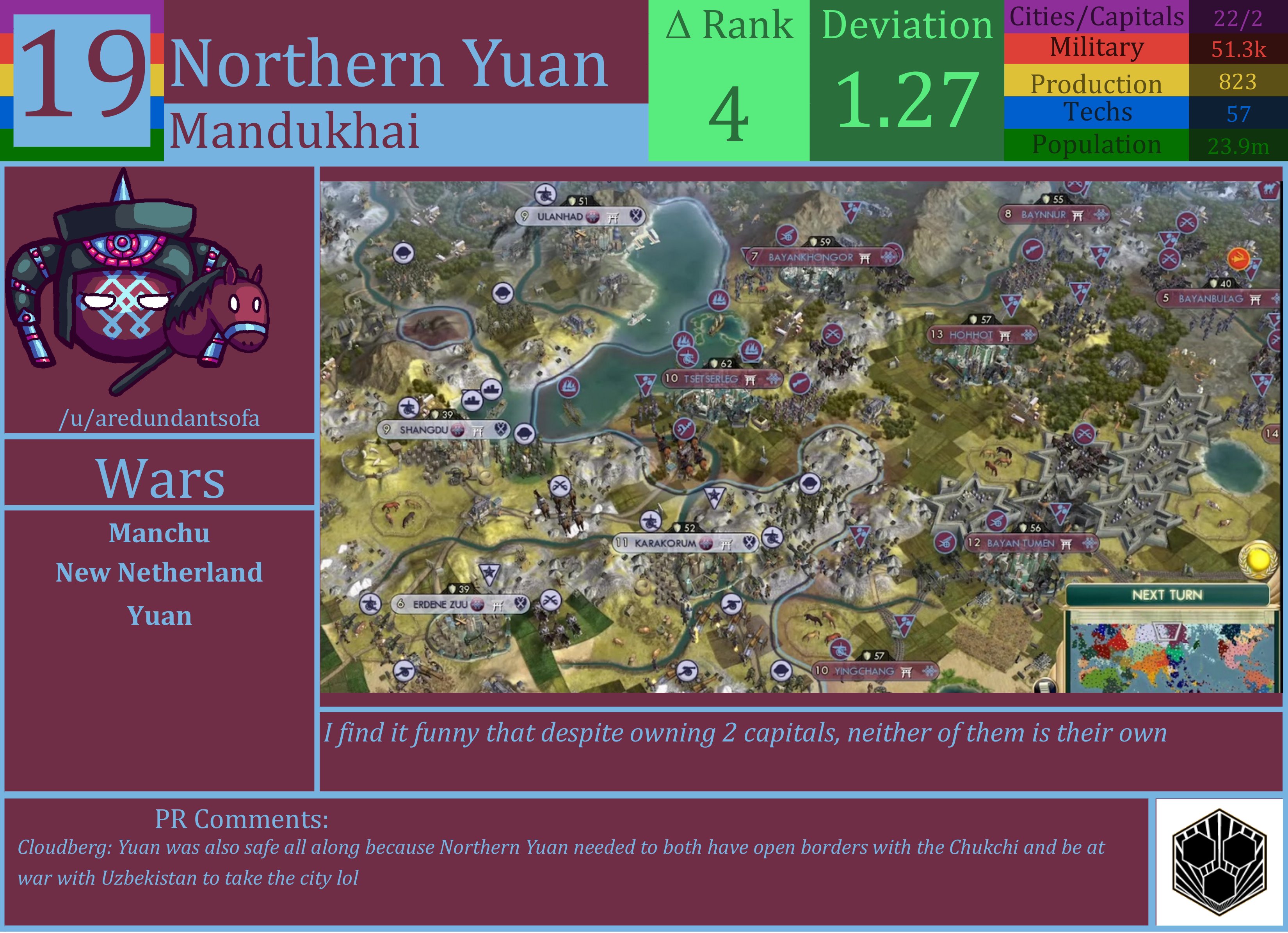 CBR In-Game Screenshot of Northern Yuan