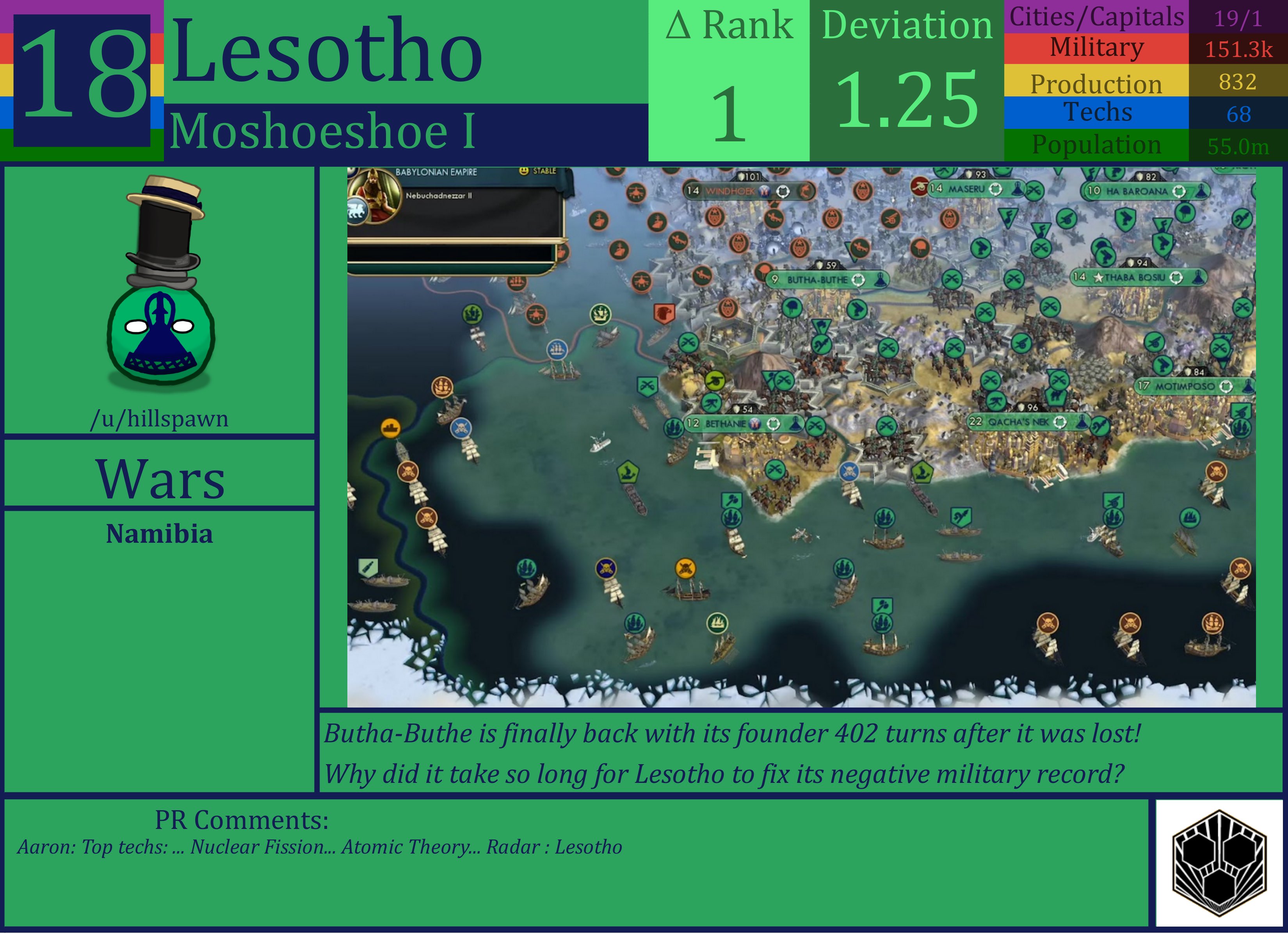 CBR In-Game Screenshot of Lesotho