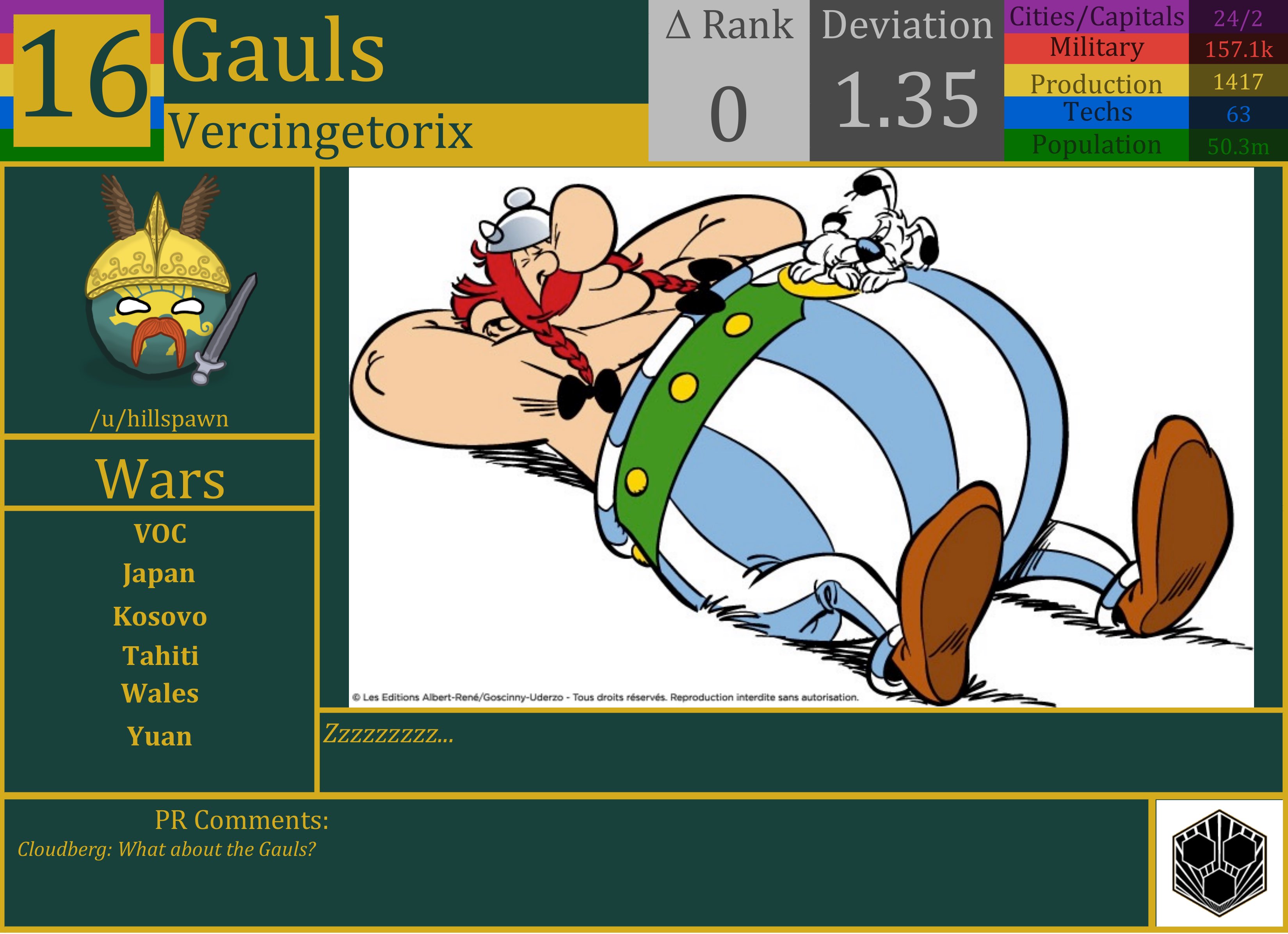 CBR In-Game Screenshot of Gauls