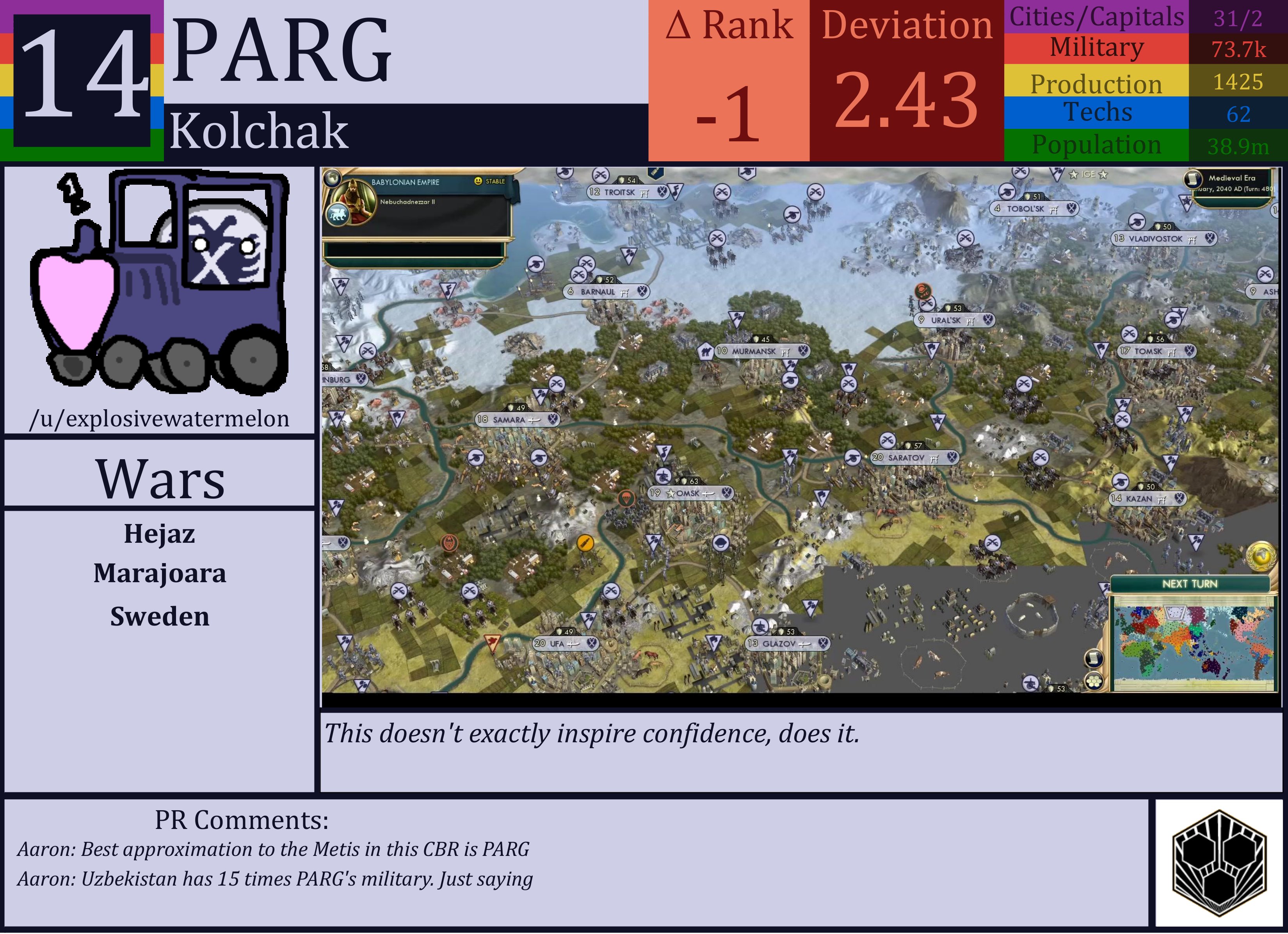 CBR In-Game Screenshot of PARG