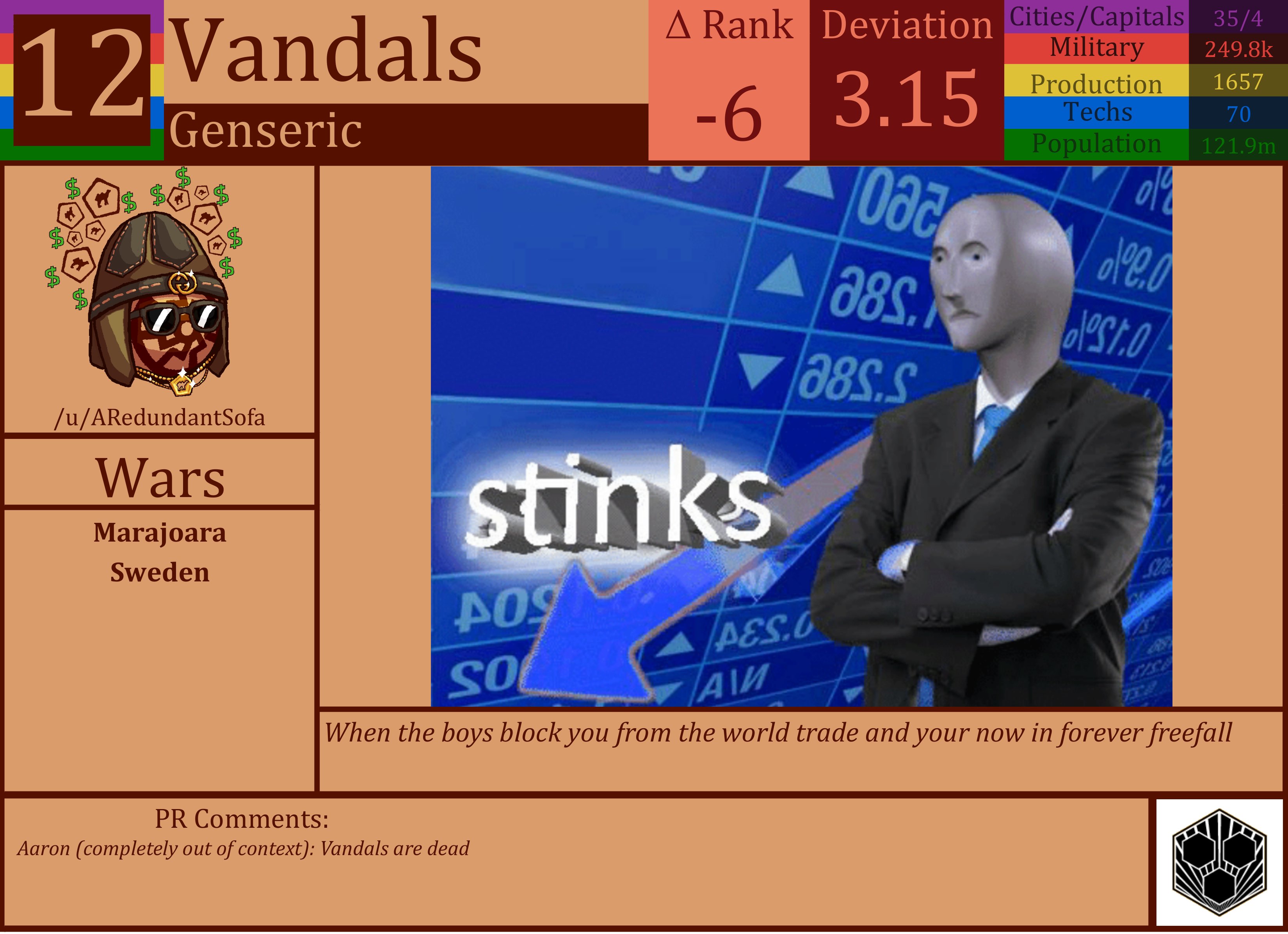 CBR In-Game Screenshot of Vandals