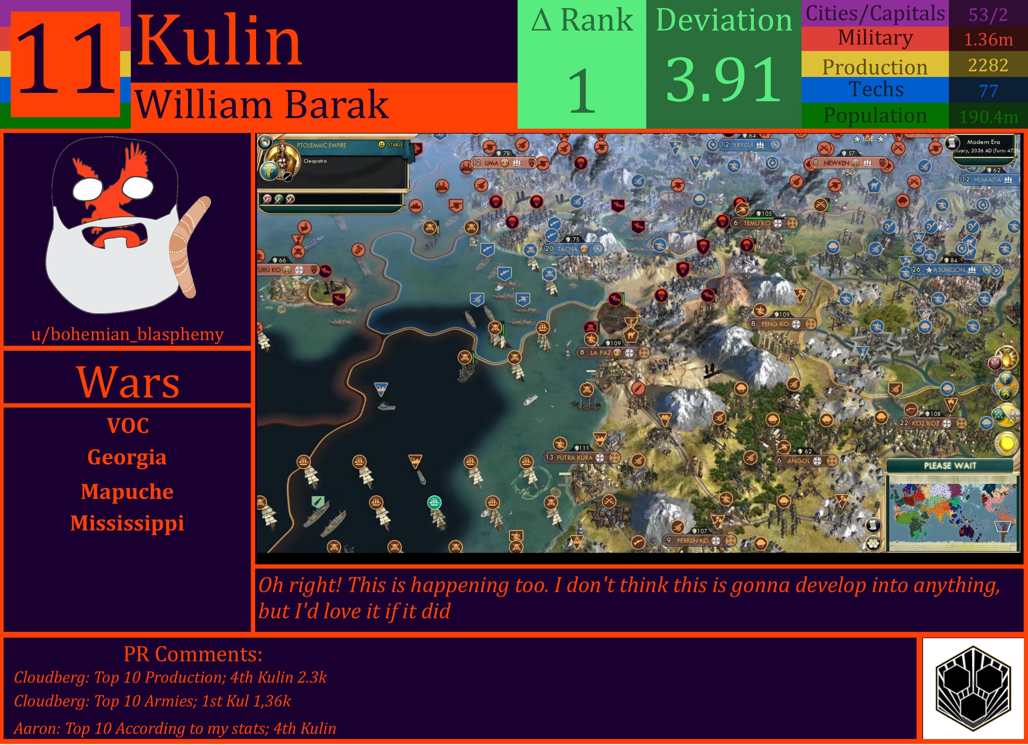 CBR In-Game Screenshot of Kulin
