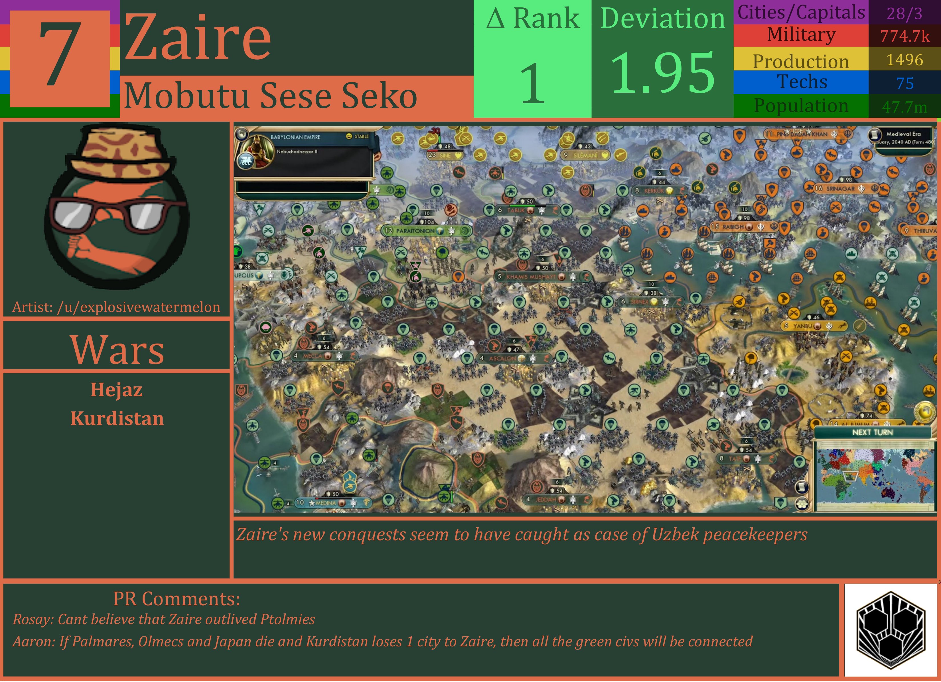 CBR In-Game Screenshot of Zaire