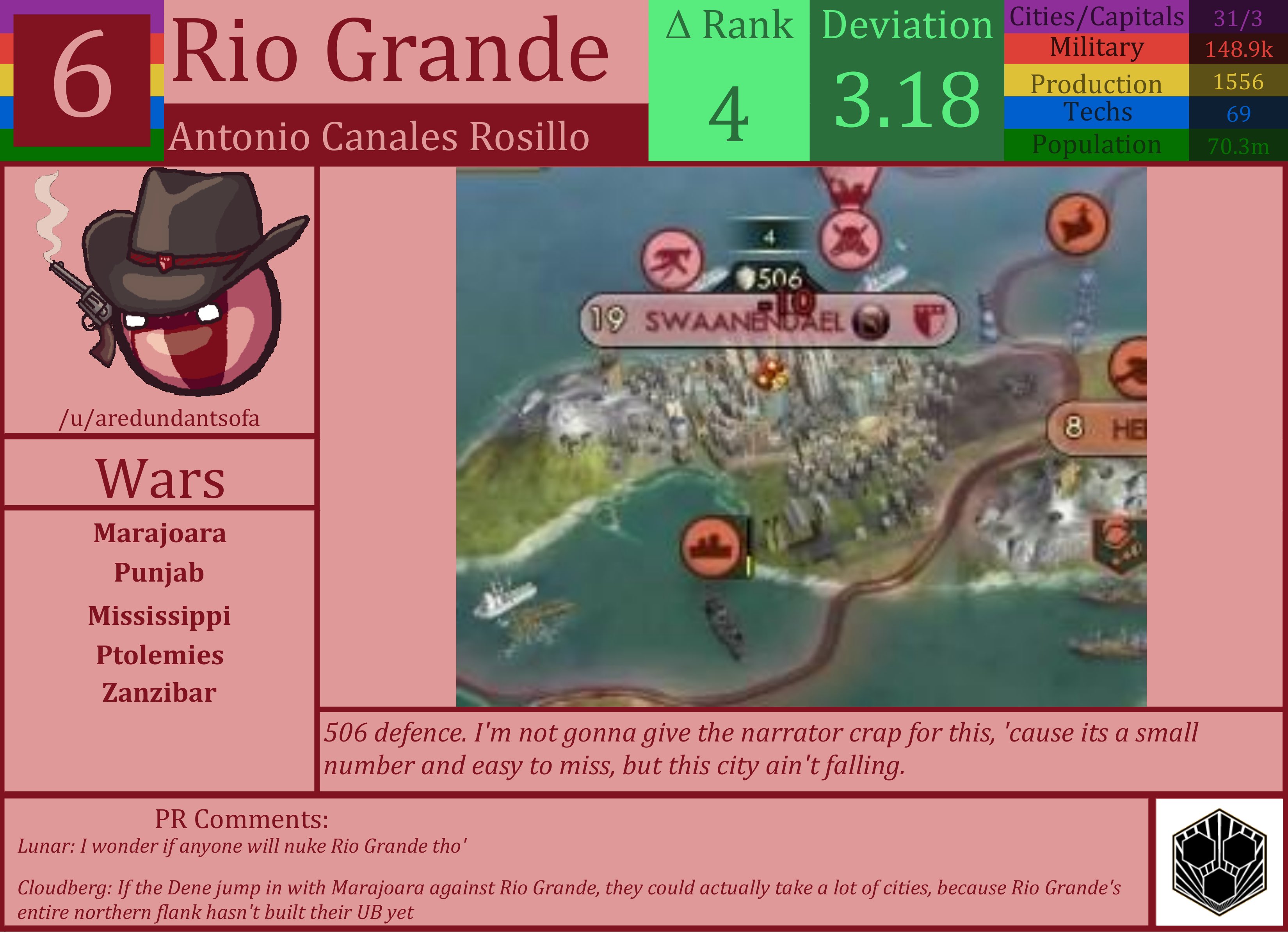 CBR In-Game Screenshot of Rio Grande