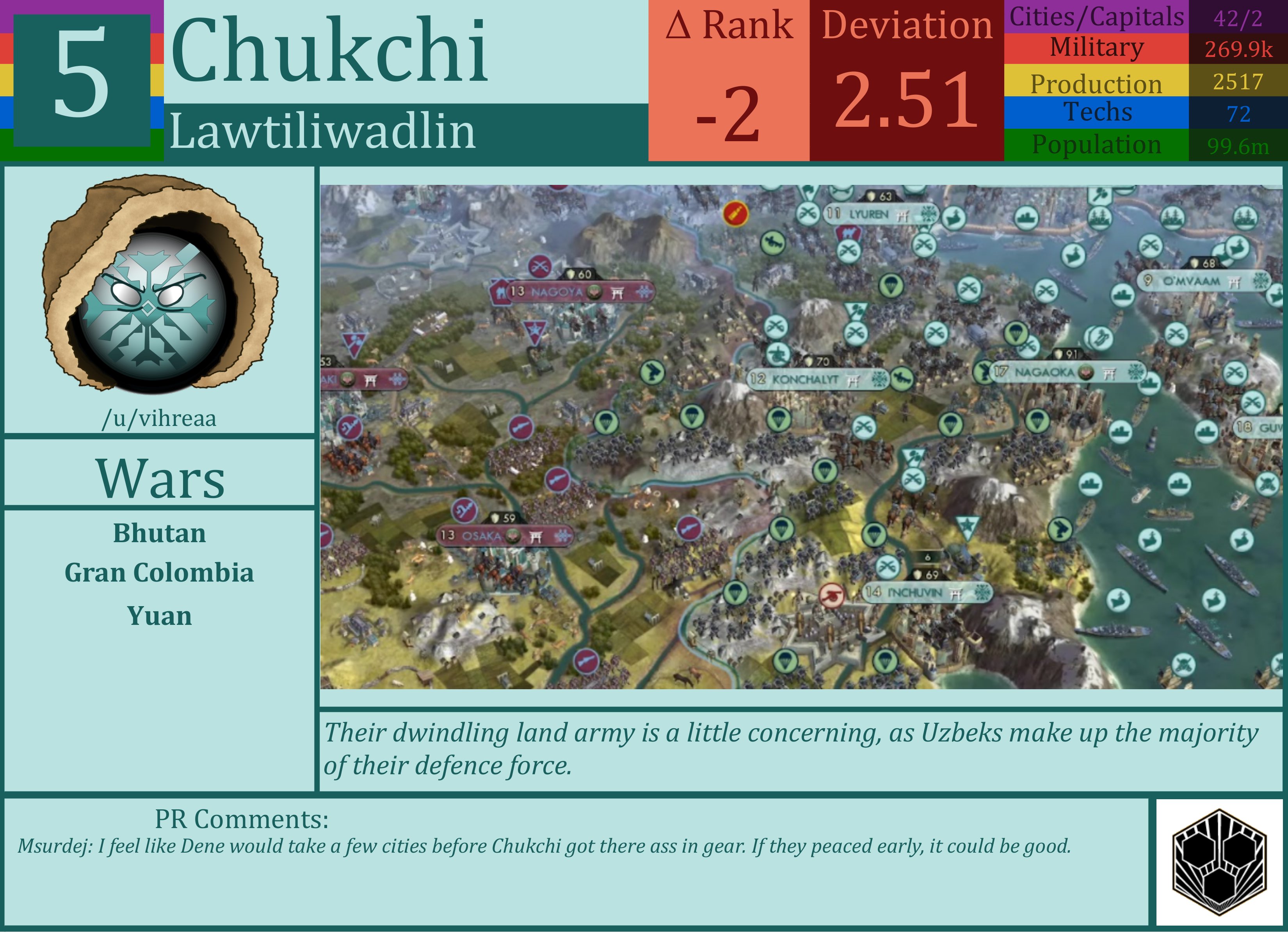 CBR In-Game Screenshot of The Chukchi