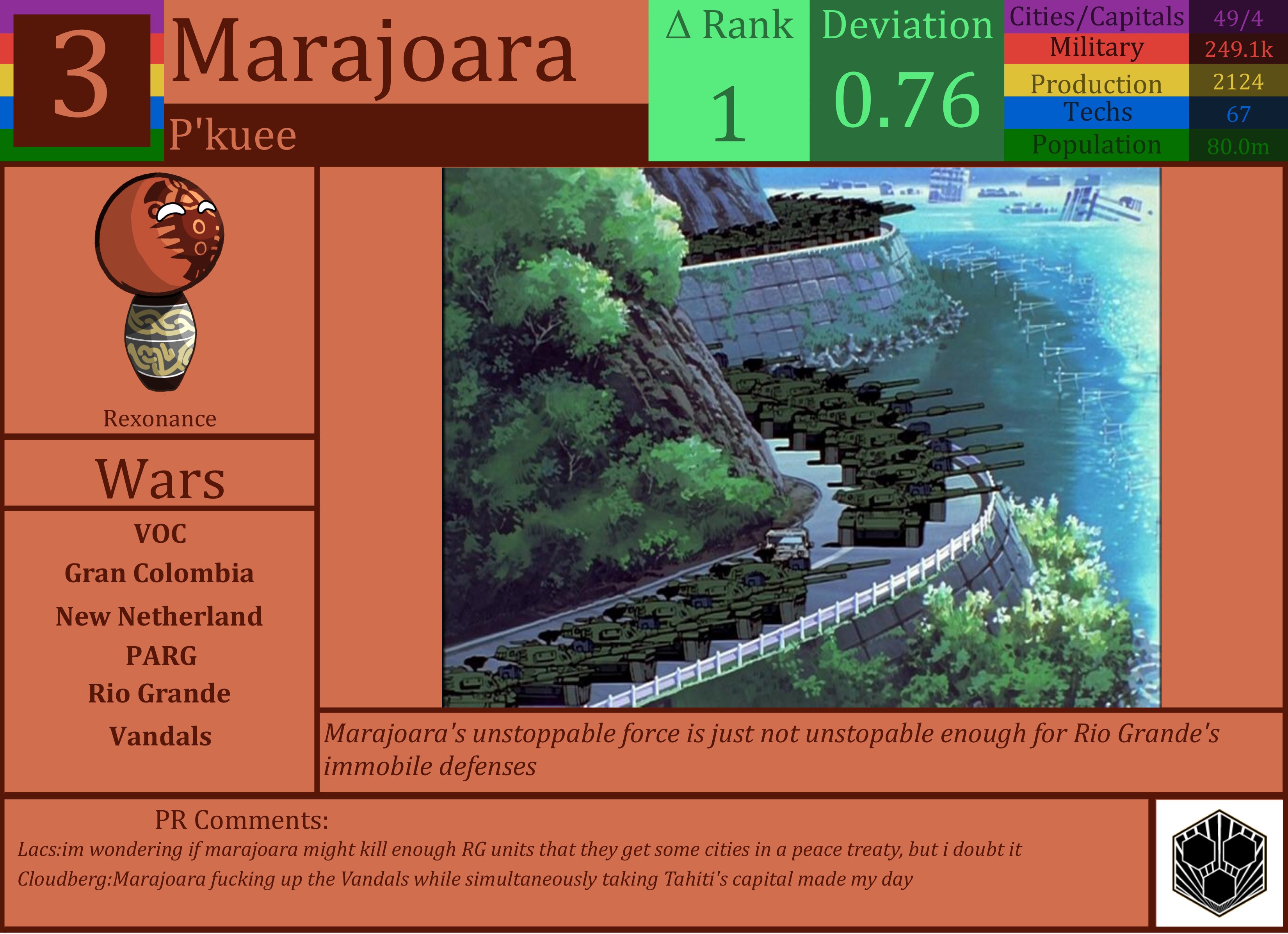 CBR In-Game Screenshot of Marajoara