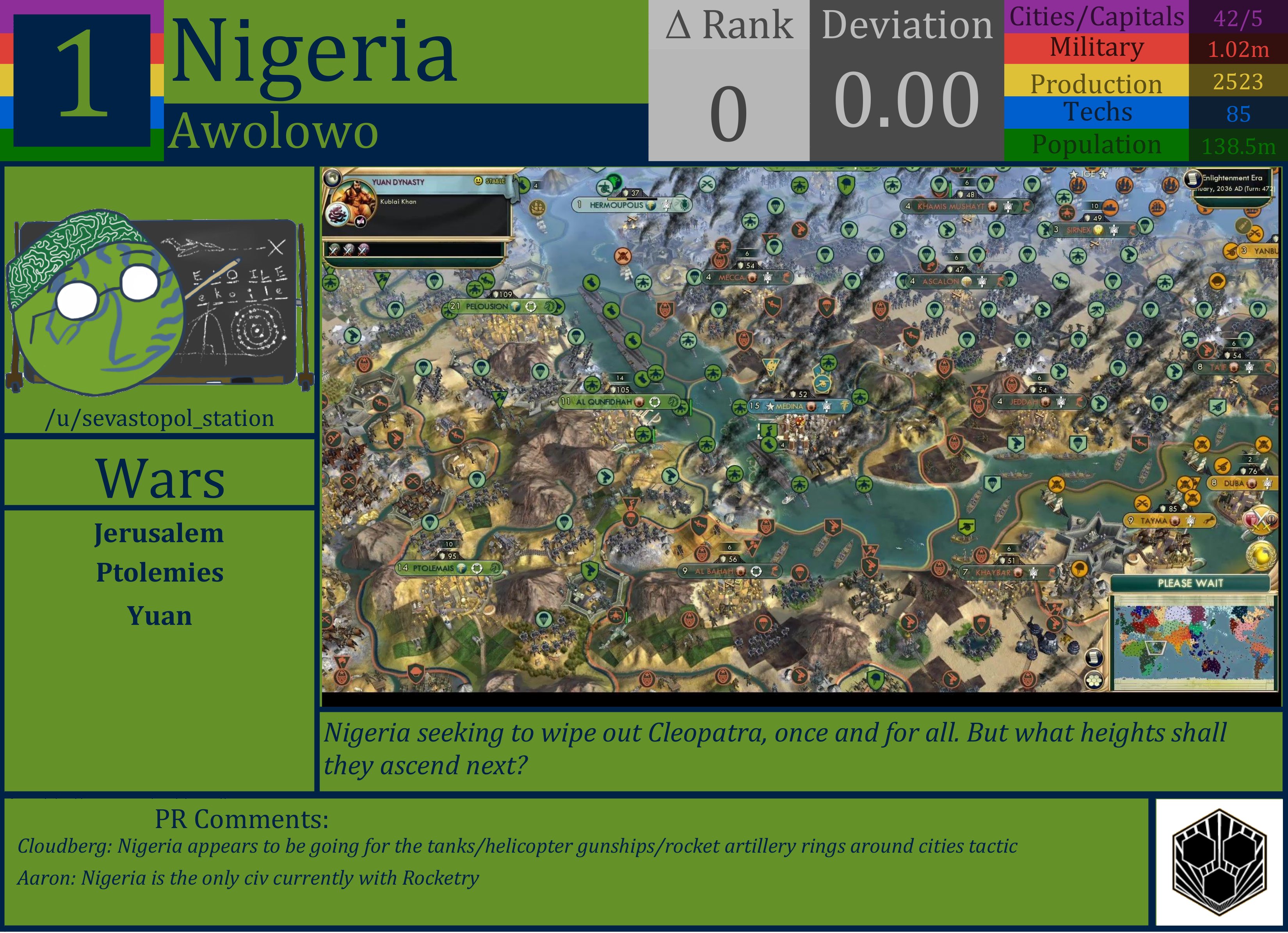CBR In-Game Screenshot of Nigeria