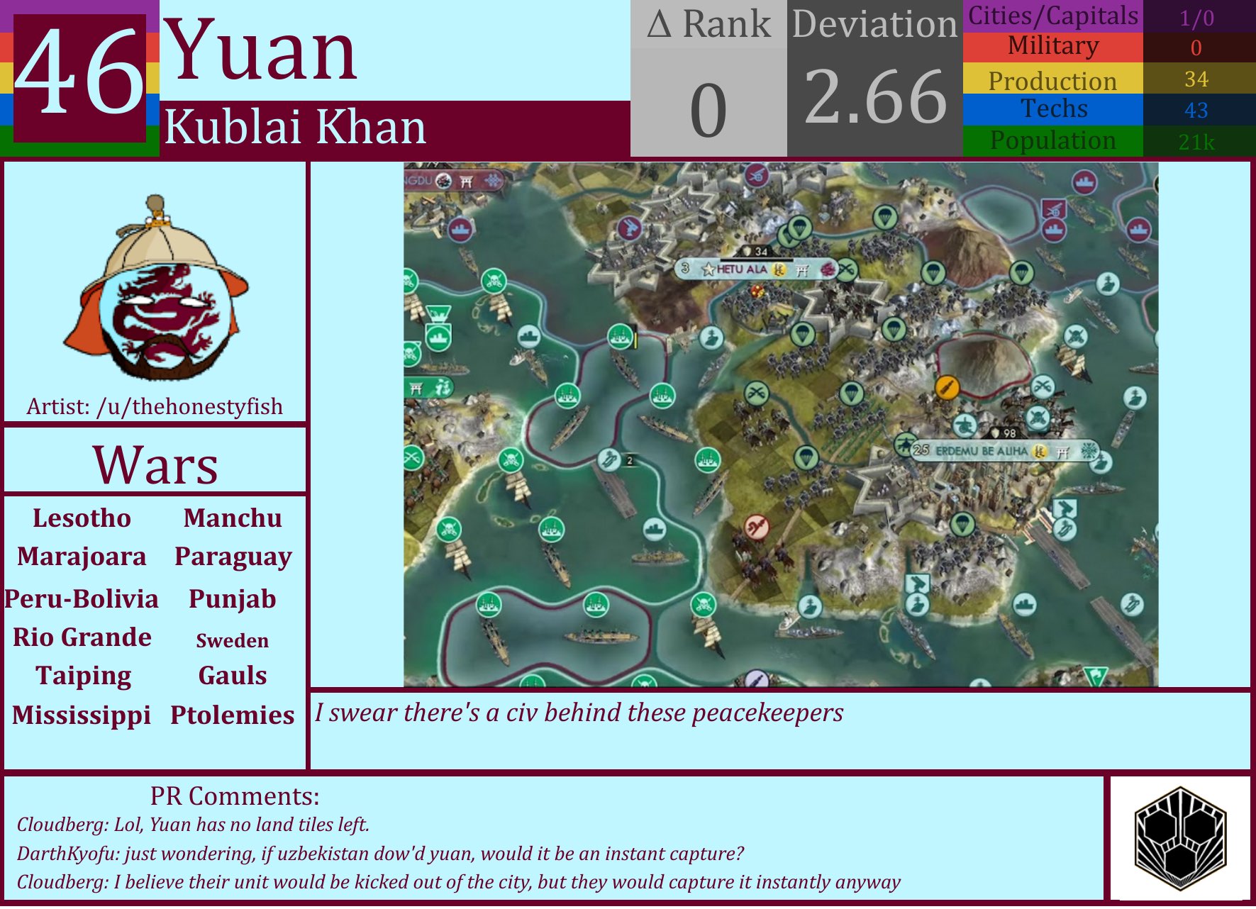 CBR In-Game Screenshot of Yuan