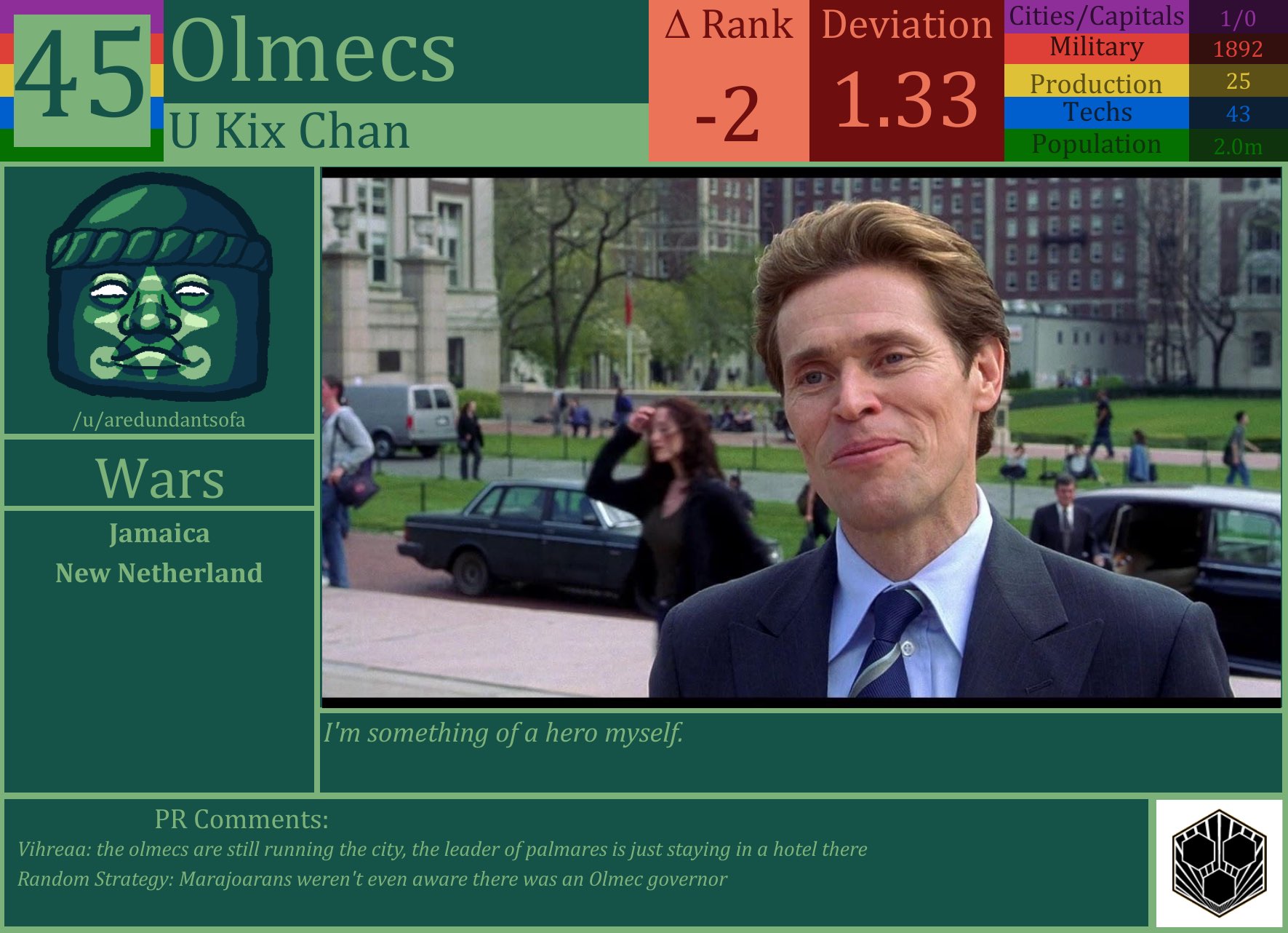 CBR In-Game Screenshot of Olmecs