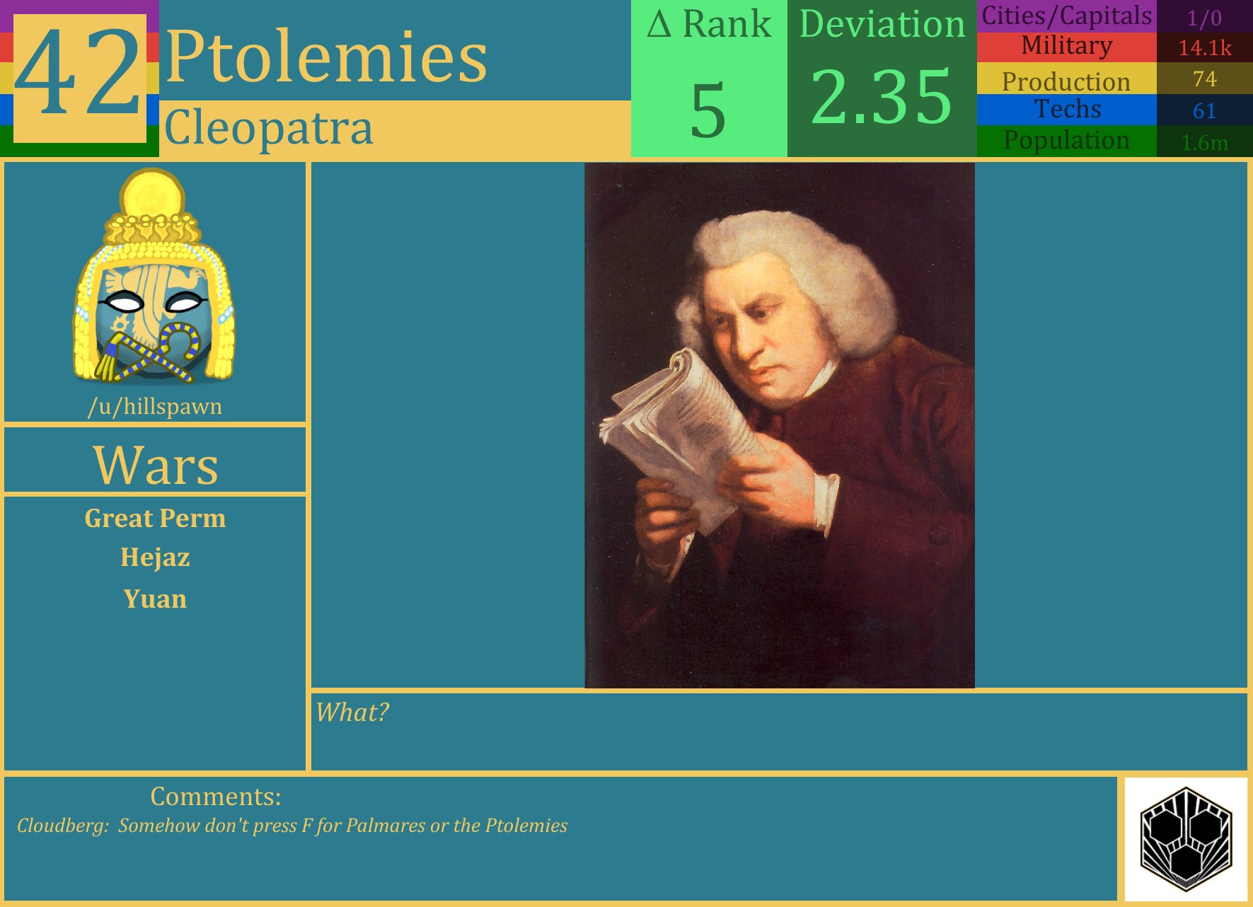 CBR In-Game Screenshot of Ptolemies