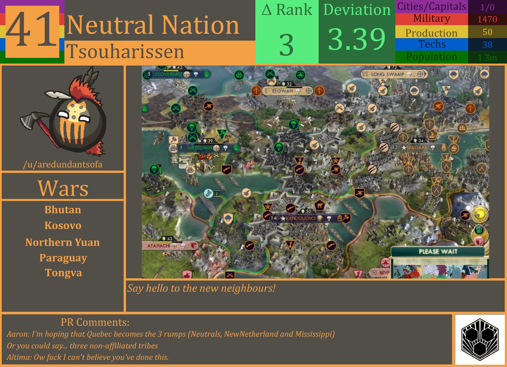 CBR In-Game Screenshot of Neutrals