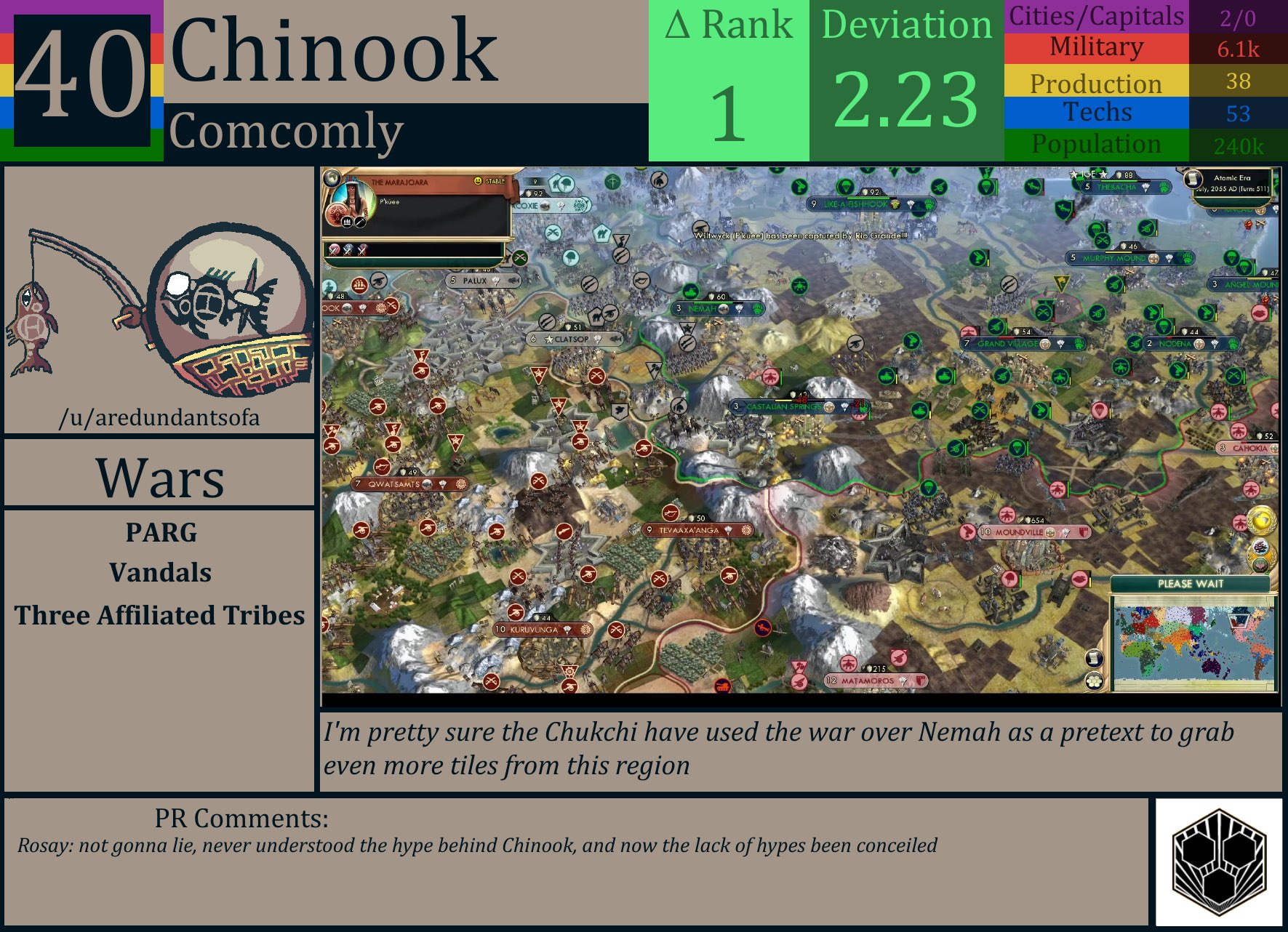 CBR In-Game Screenshot of Chinook