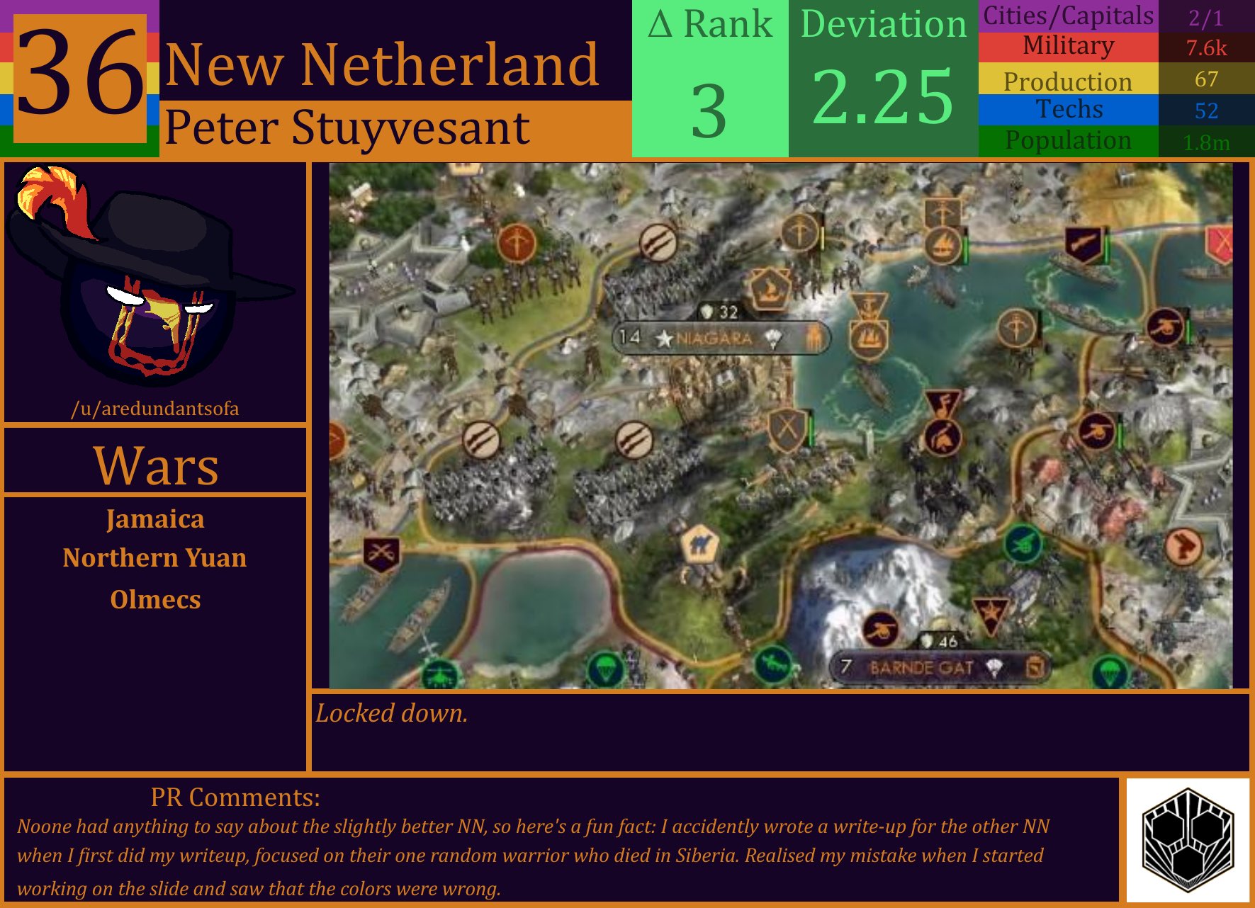 CBR In-Game Screenshot of New Netherland