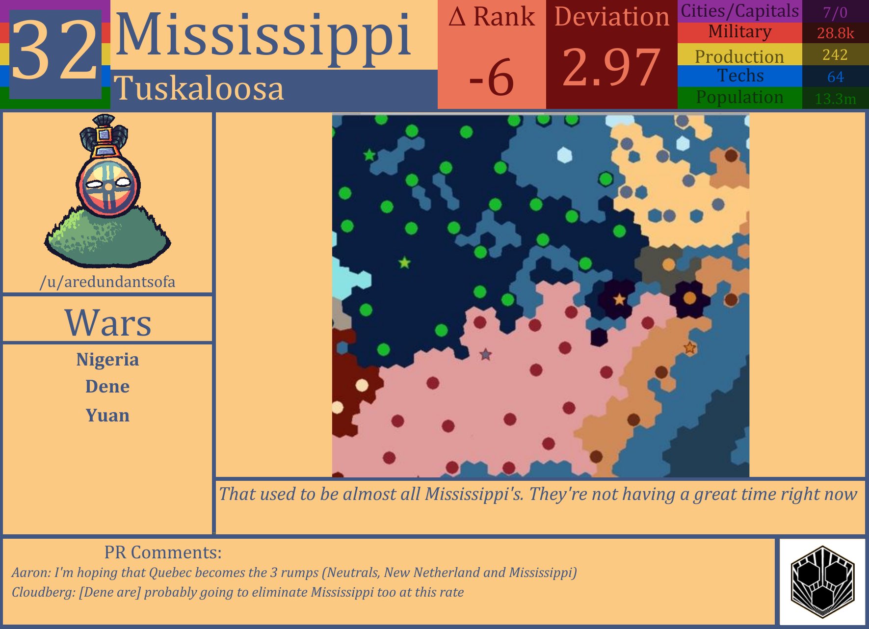 CBR In-Game Screenshot of The Mississippi