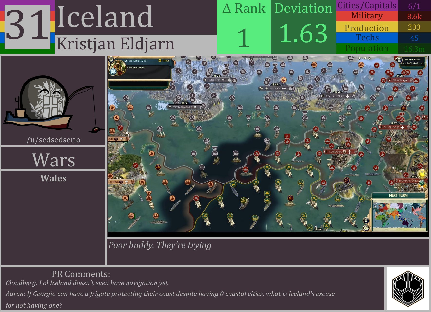 CBR In-Game Screenshot of Iceland
