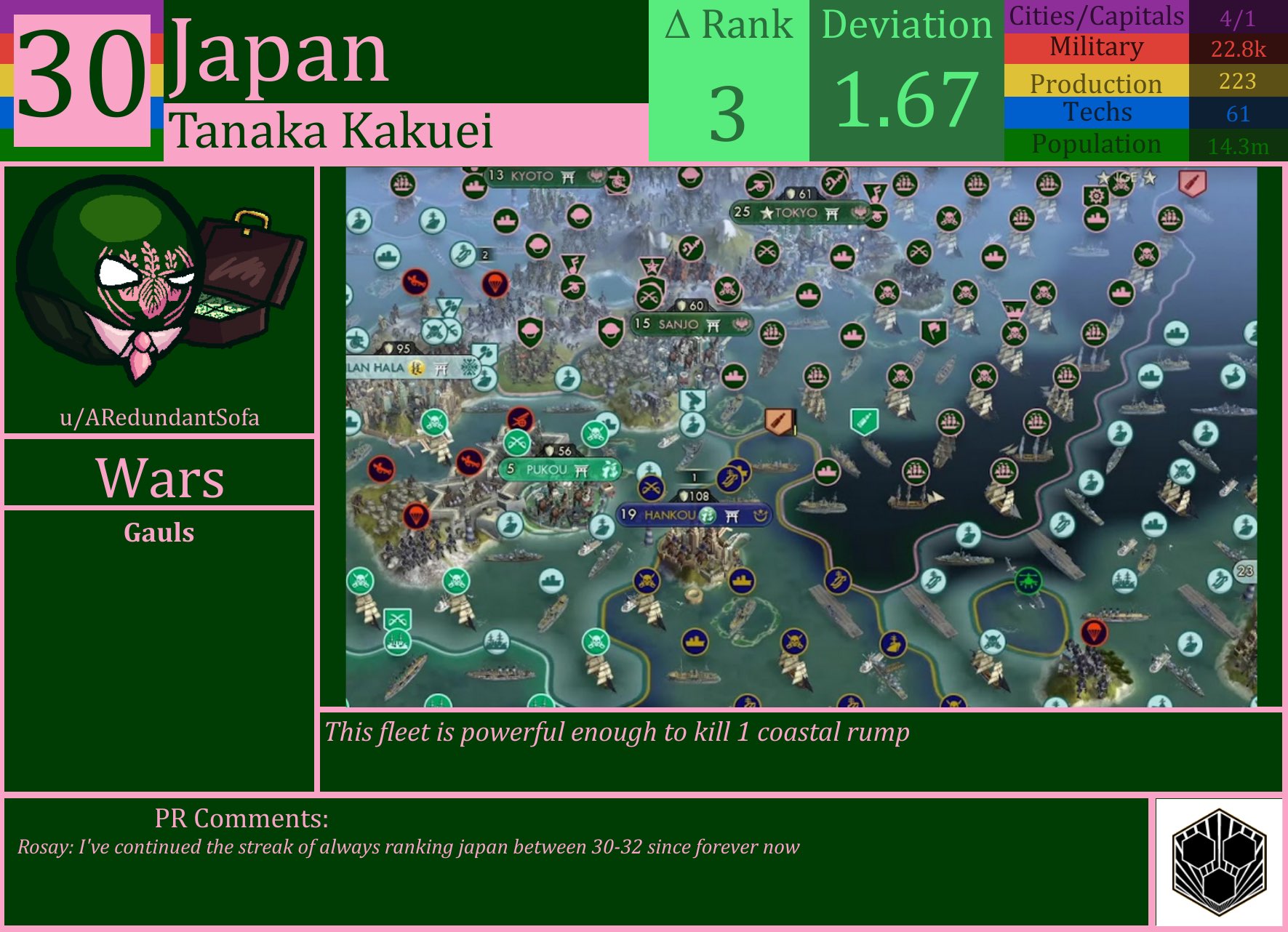 CBR In-Game Screenshot of Japan