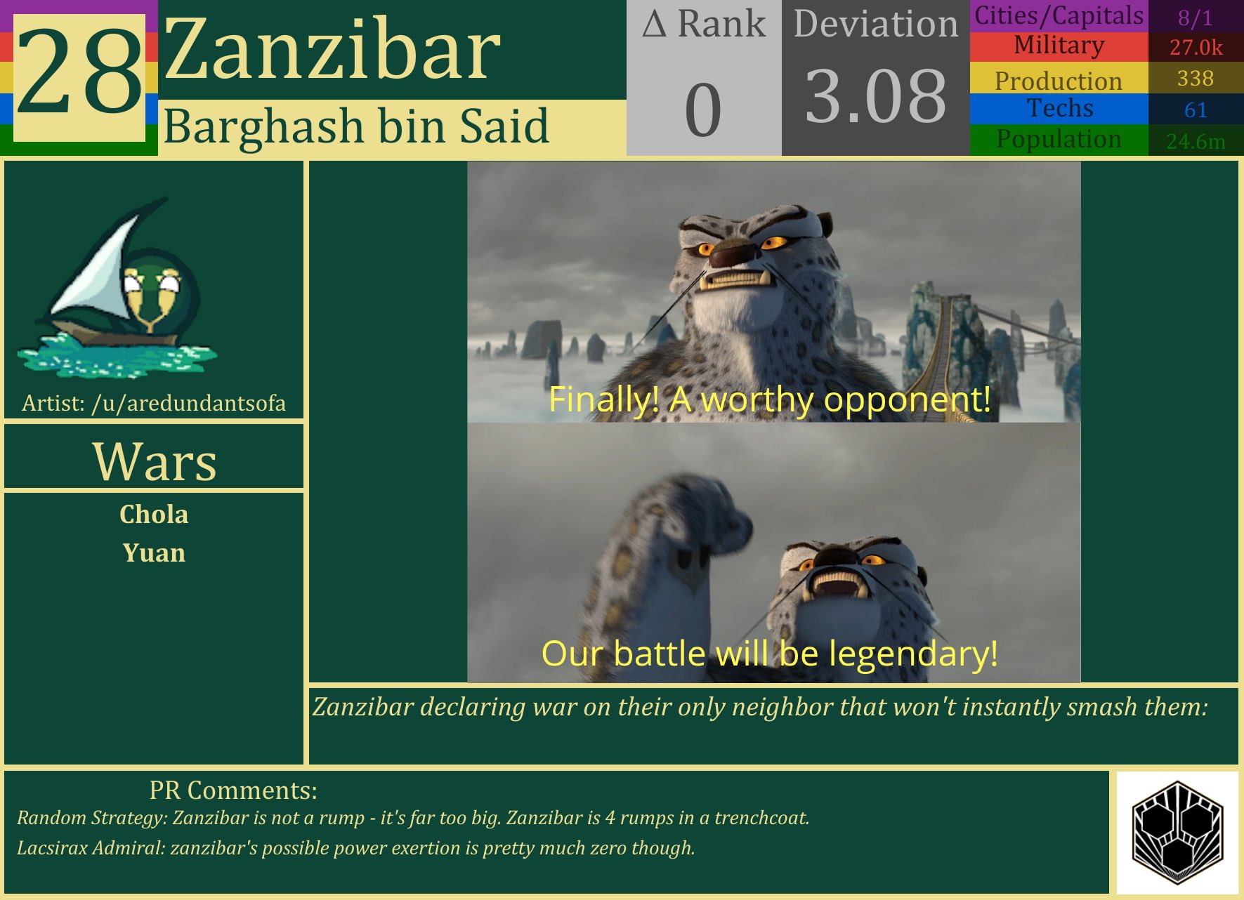 CBR In-Game Screenshot of Zanzibar