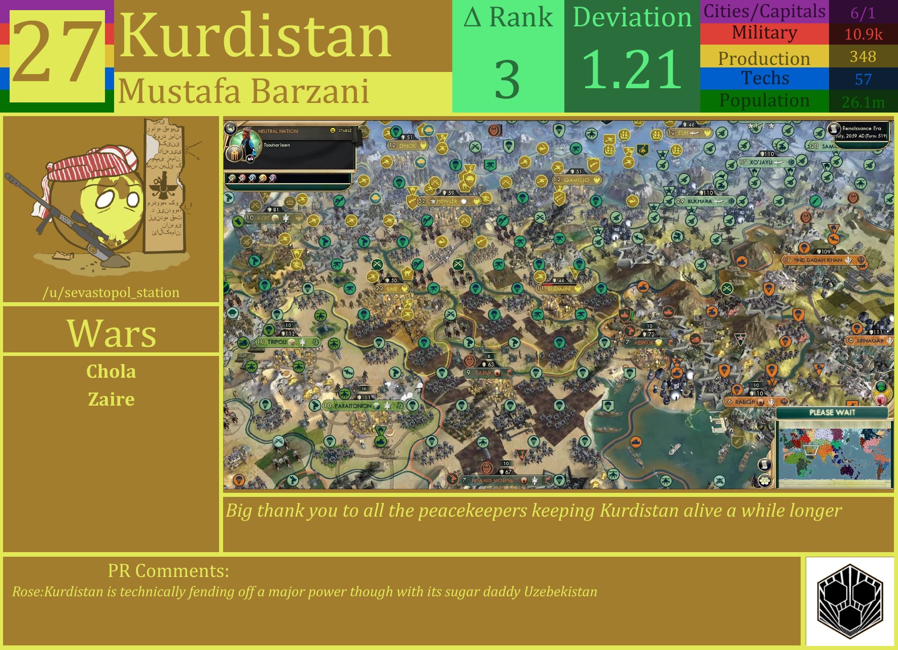 CBR In-Game Screenshot of Kurdistan
