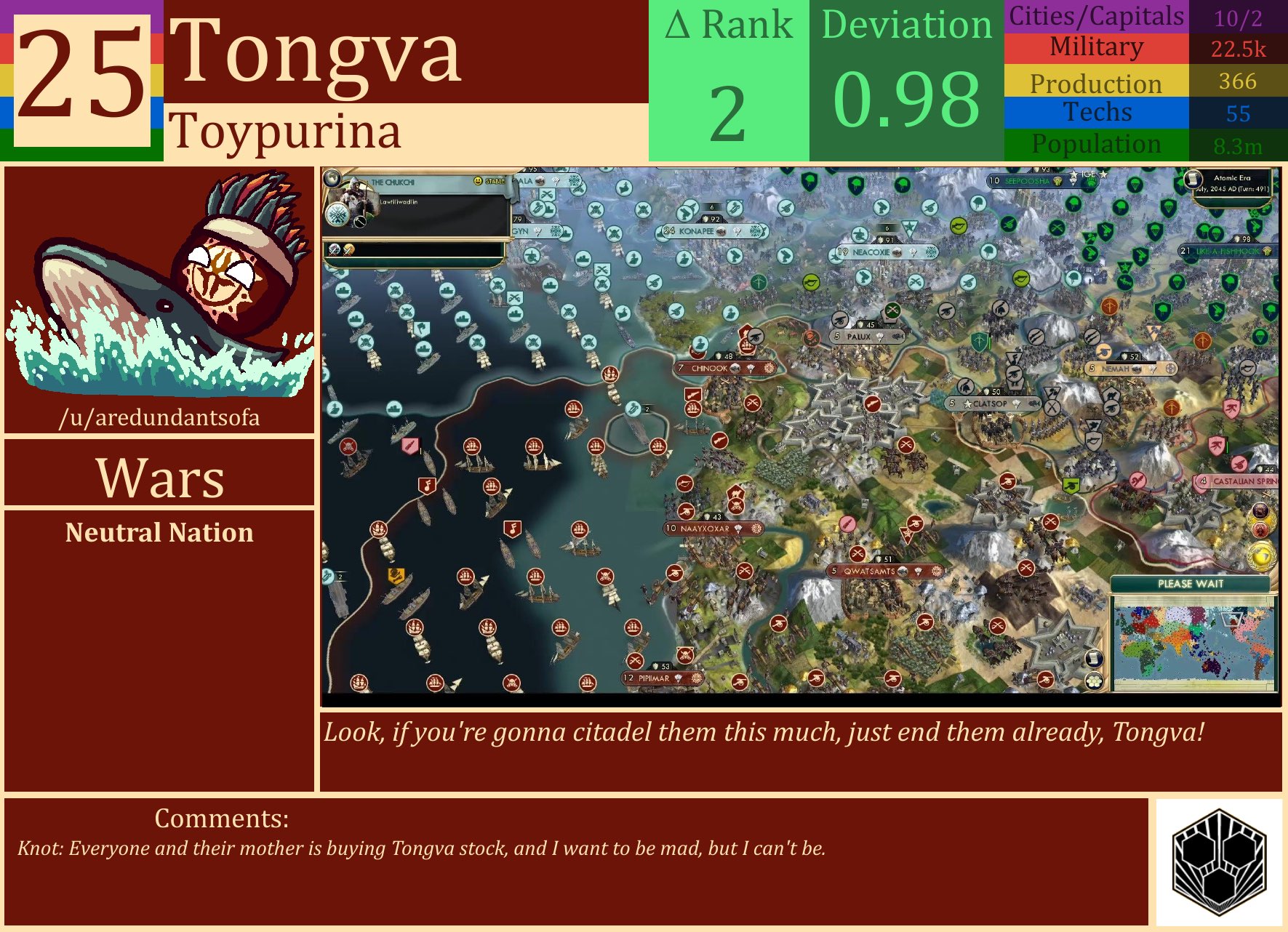 CBR In-Game Screenshot of Tongva