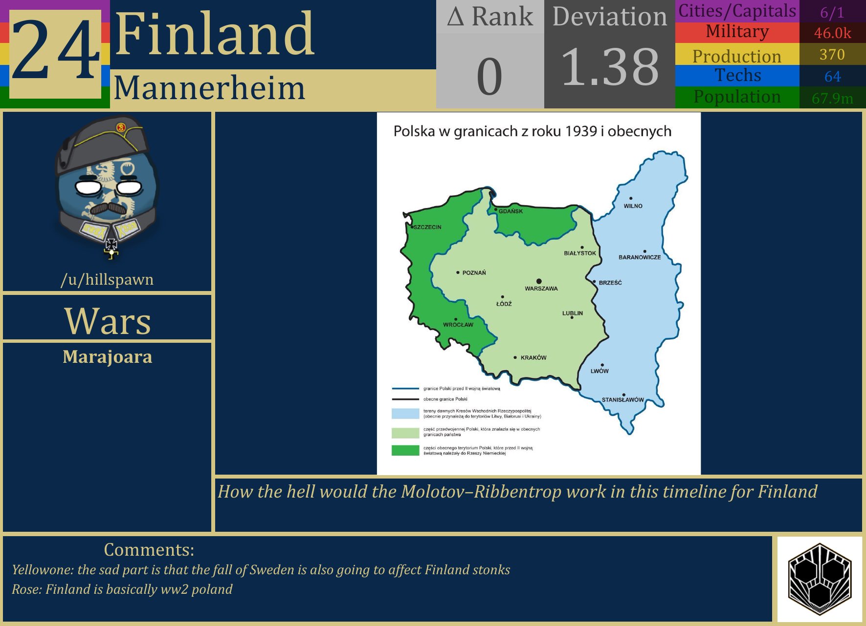 CBR In-Game Screenshot of Finland