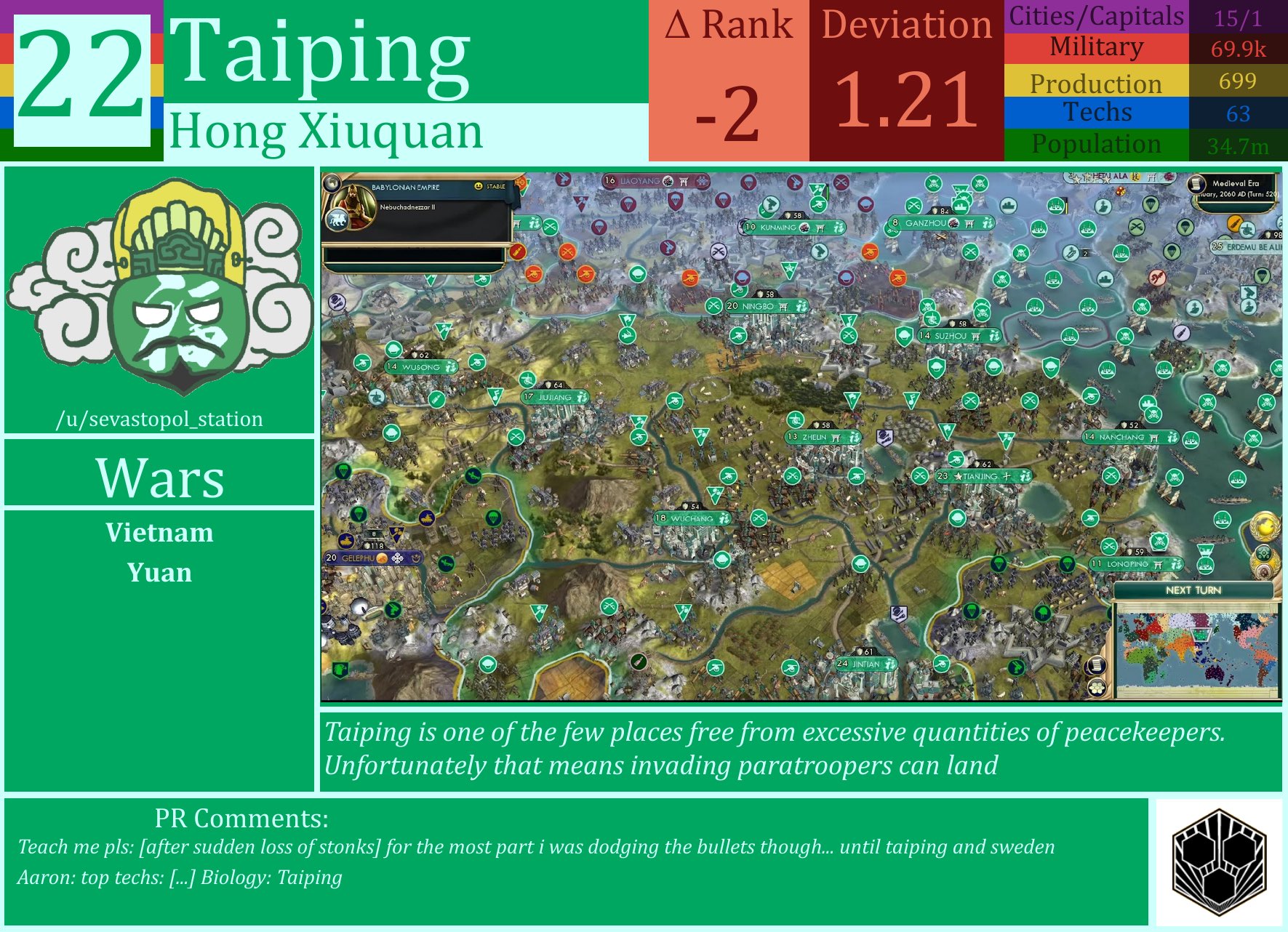 CBR In-Game Screenshot of Taiping