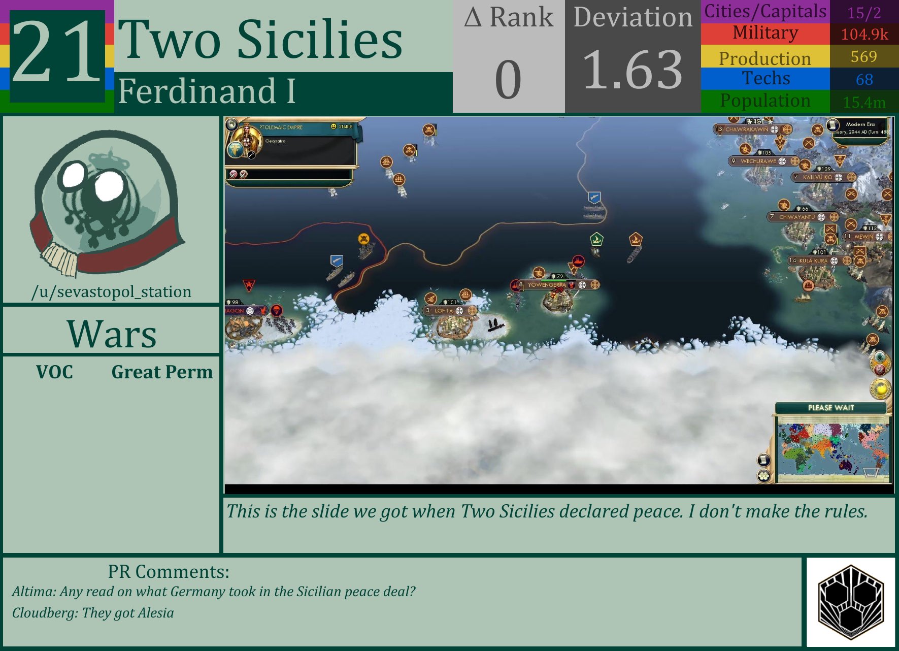 CBR In-Game Screenshot of Two Sicilies