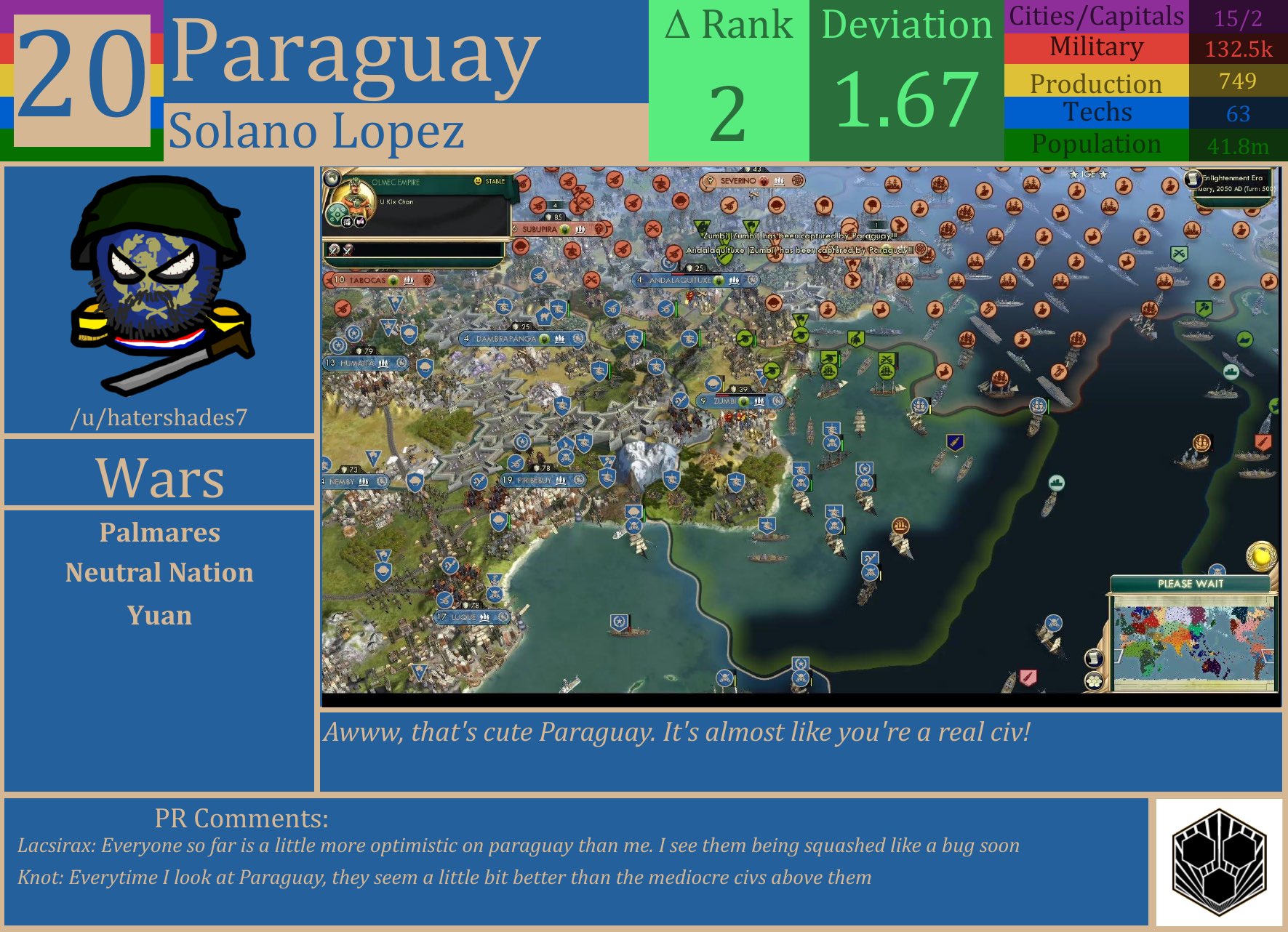 CBR In-Game Screenshot of Paraguay