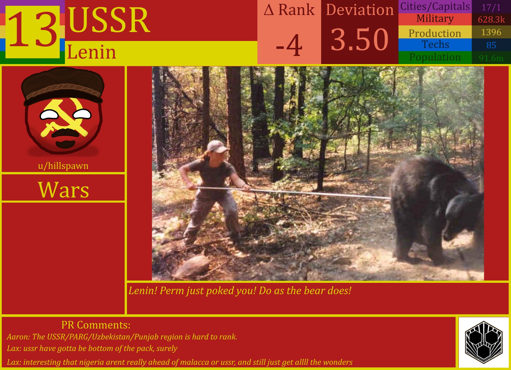 CBR In-Game Screenshot of USSR