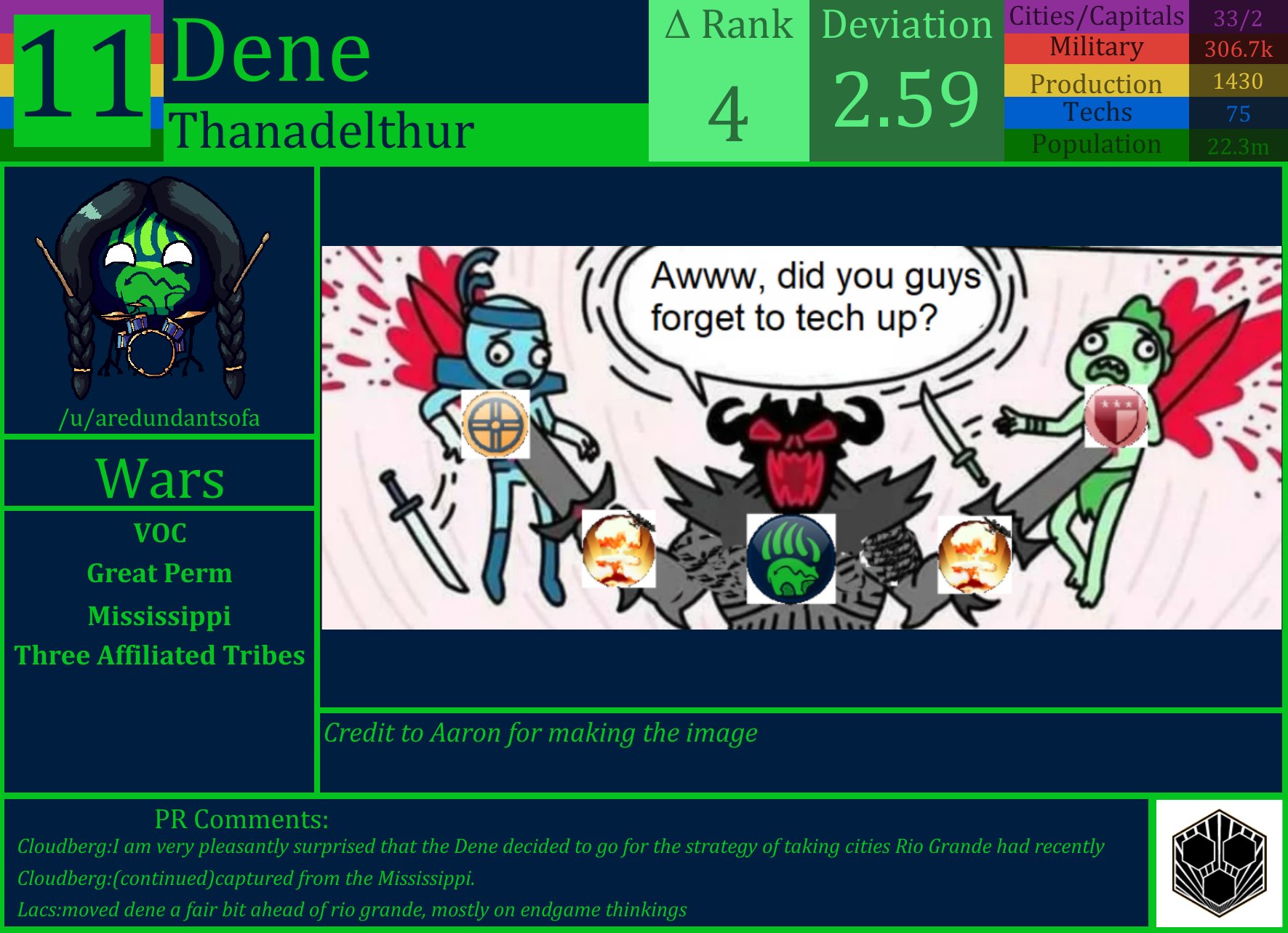 CBR In-Game Screenshot of The Dene