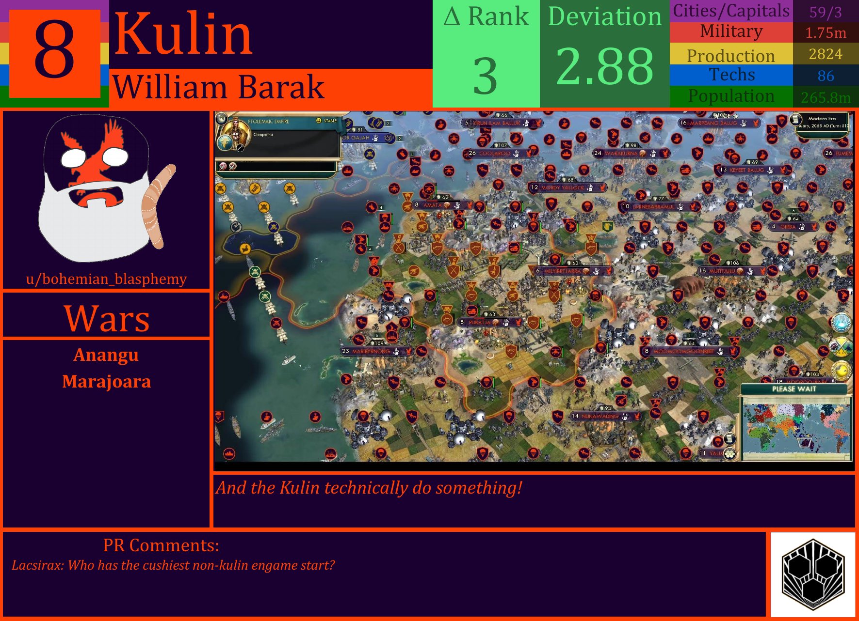 CBR In-Game Screenshot of Kulin