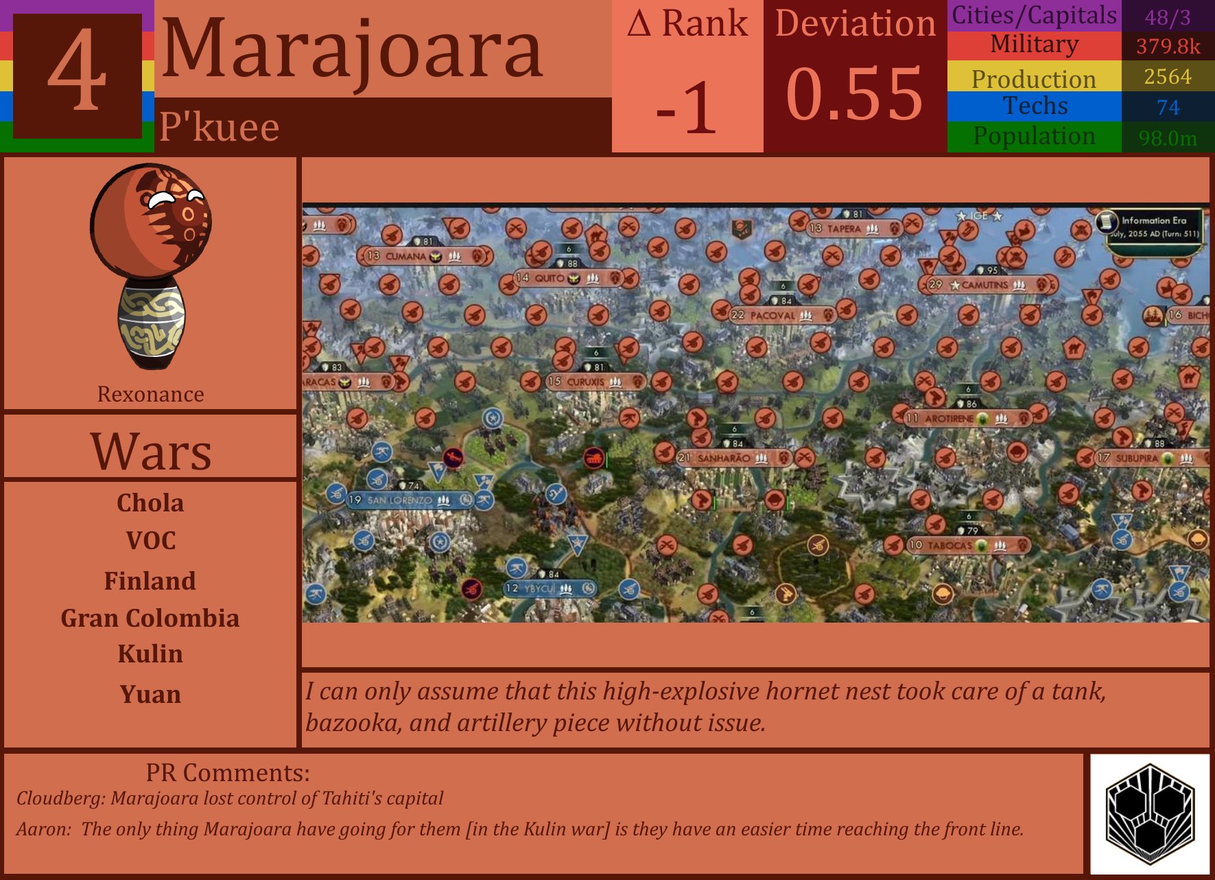CBR In-Game Screenshot of Marajoara