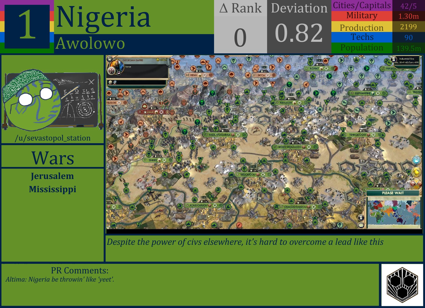 CBR In-Game Screenshot of Nigeria