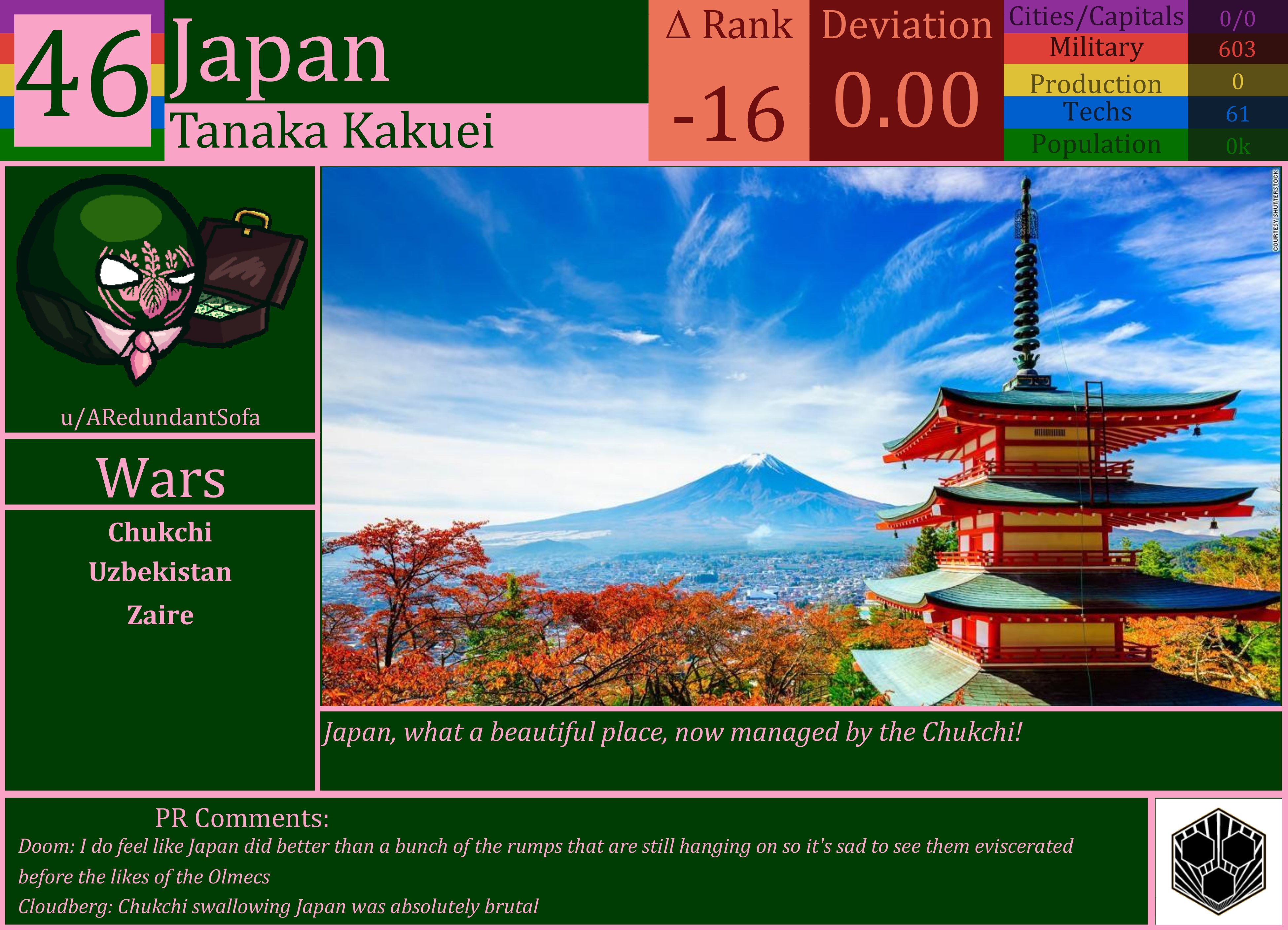 CBR In-Game Screenshot of Japan