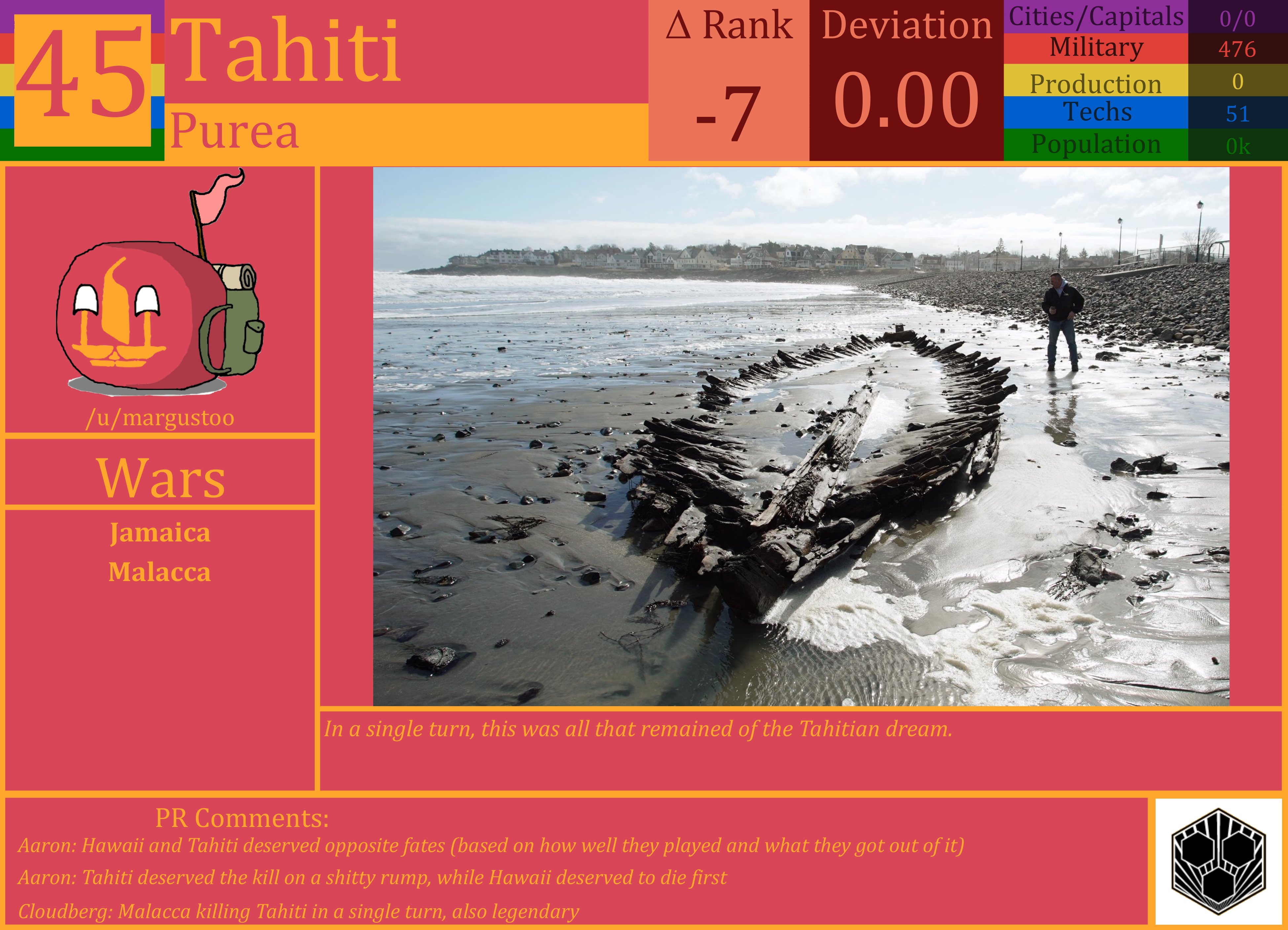 CBR In-Game Screenshot of Tahiti