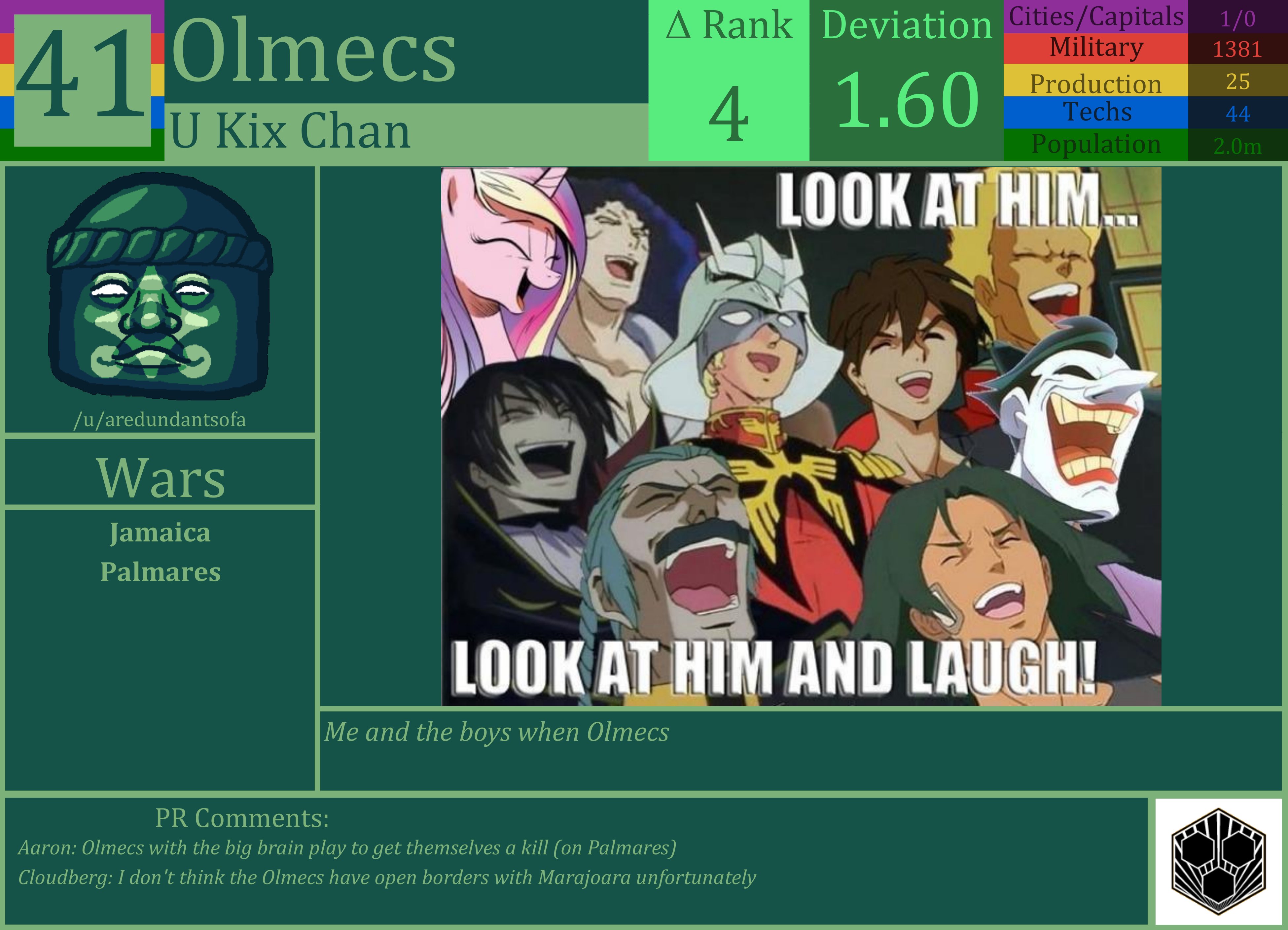 CBR In-Game Screenshot of Olmecs
