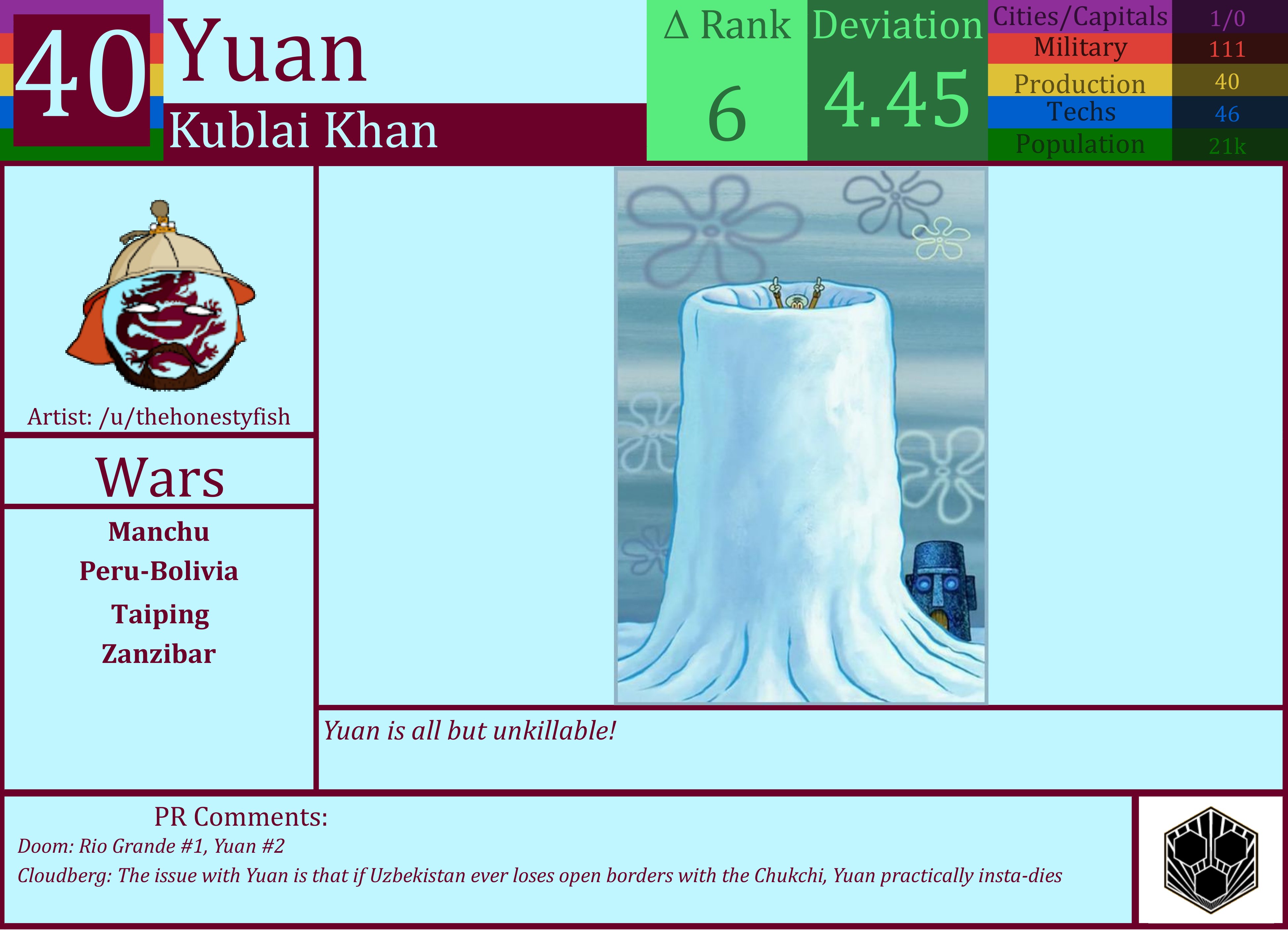 CBR In-Game Screenshot of Yuan