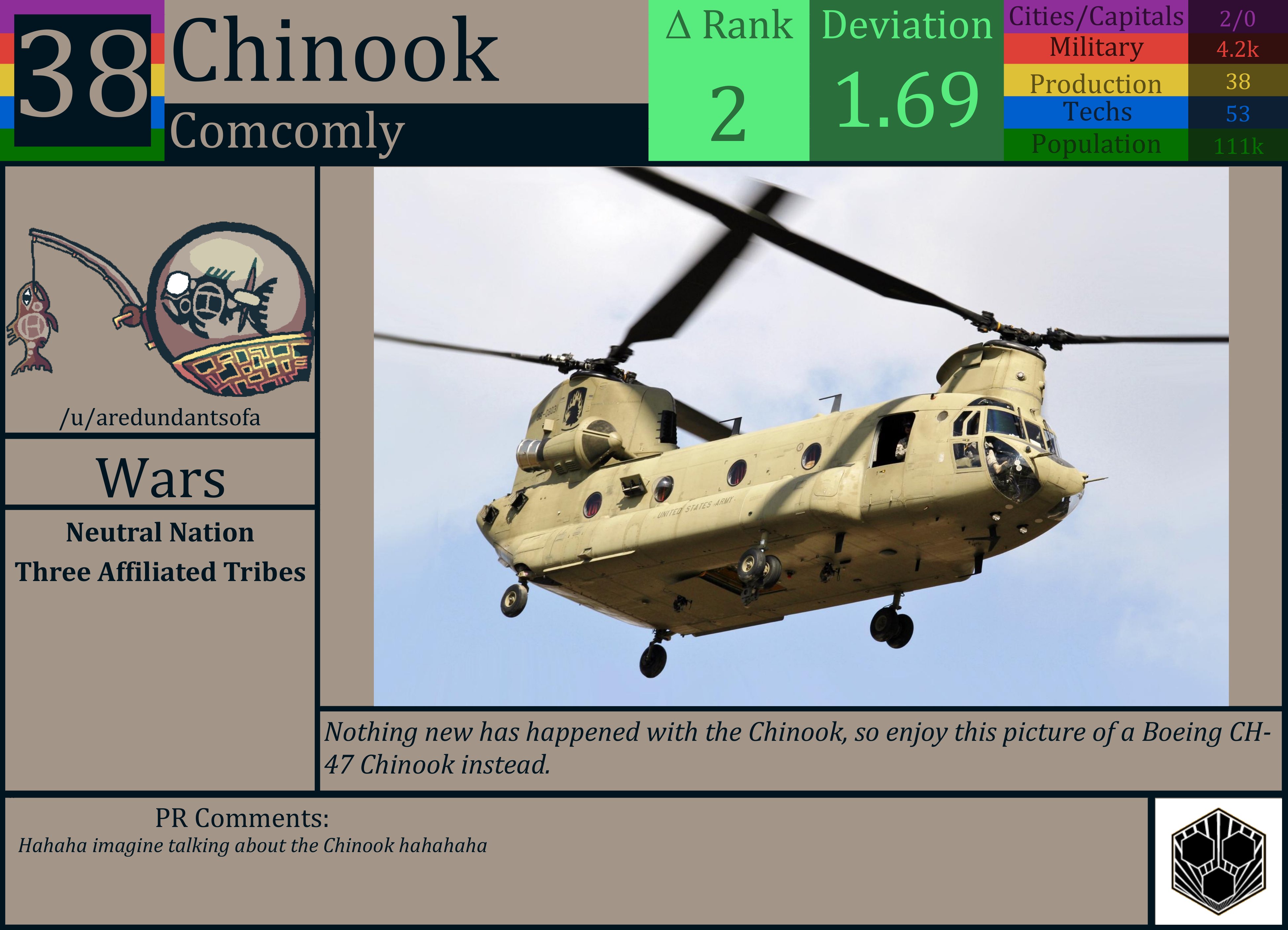 CBR In-Game Screenshot of Chinook