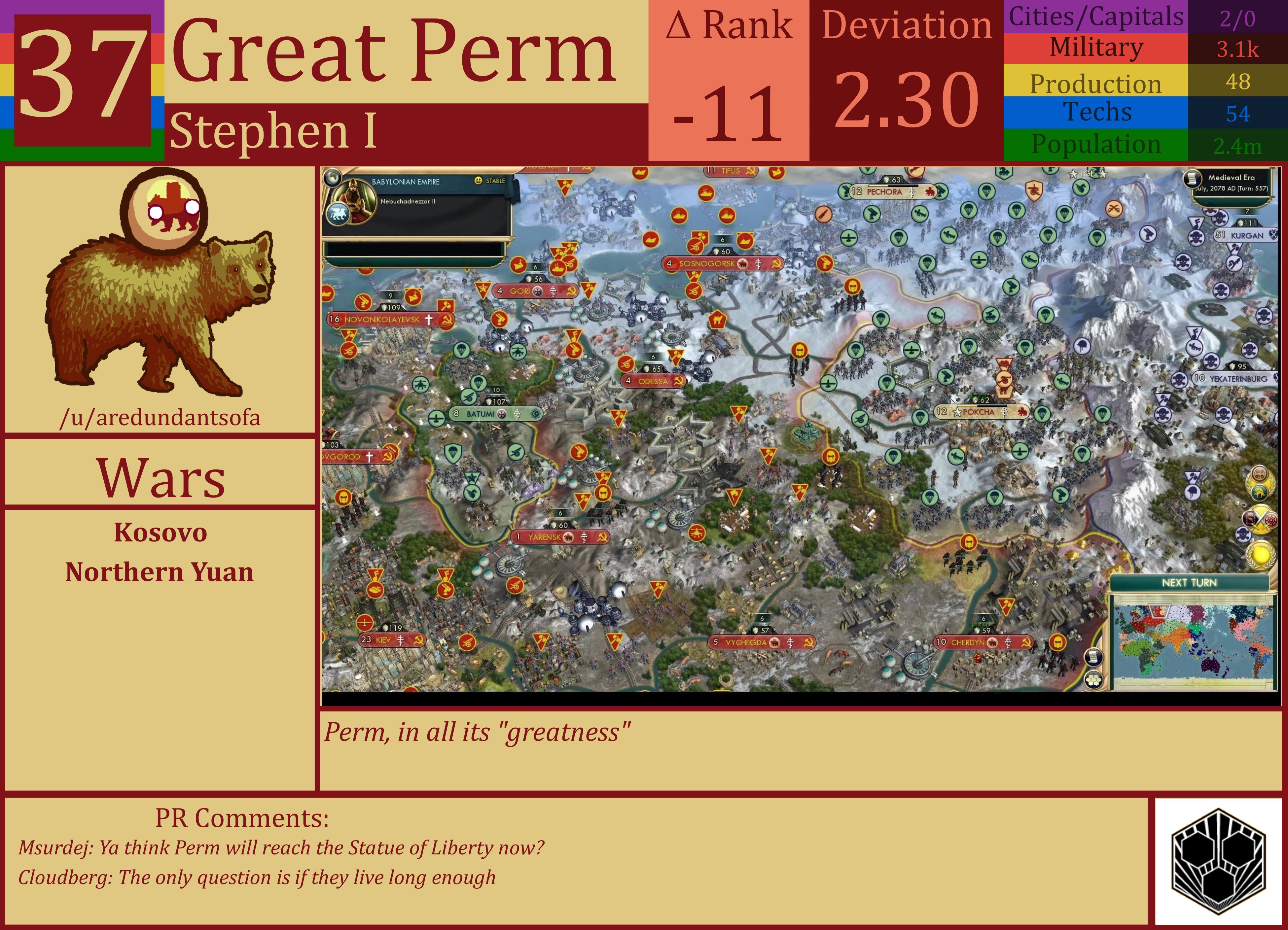 CBR In-Game Screenshot of Great Perm