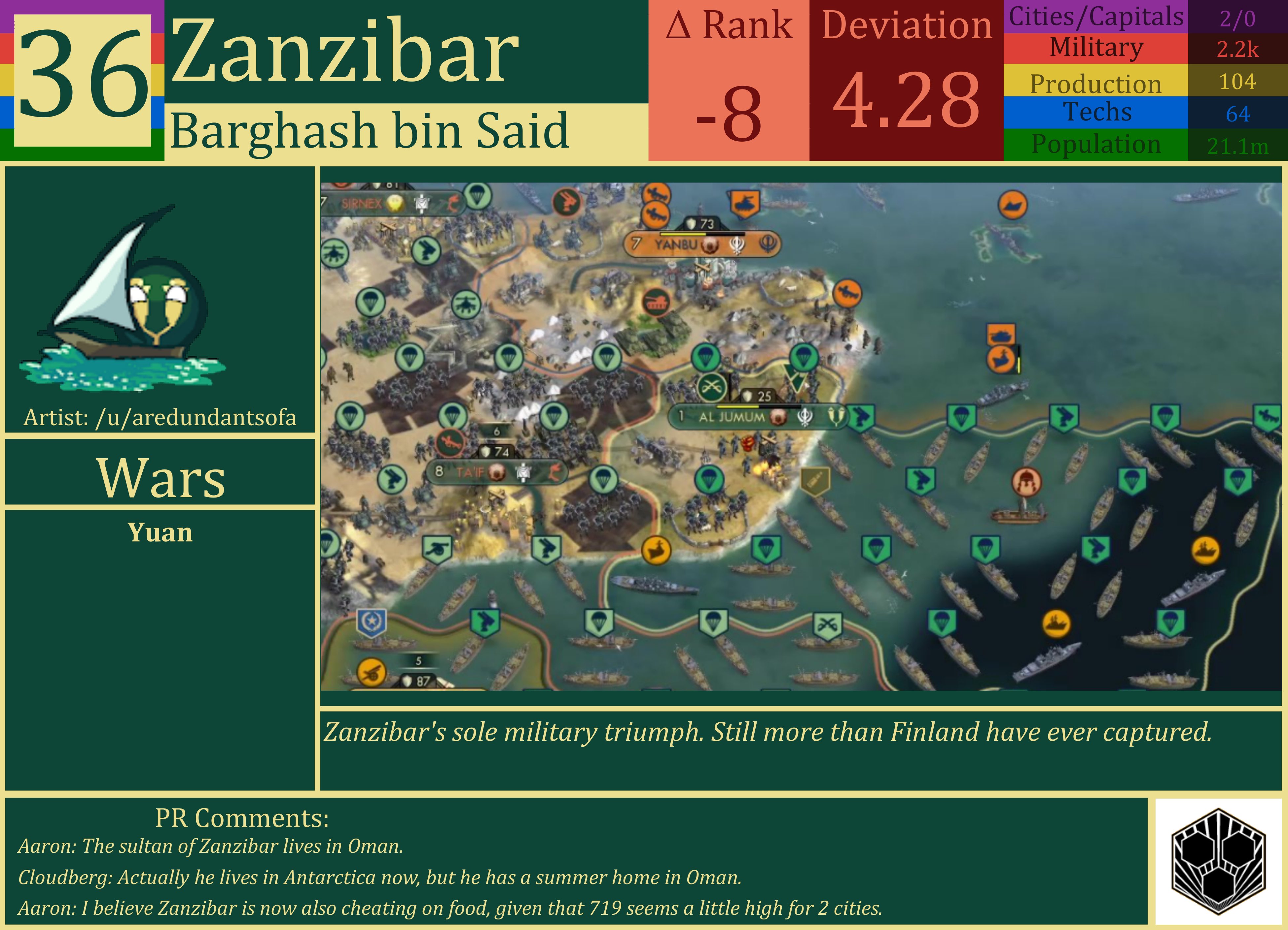 CBR In-Game Screenshot of Zanzibar