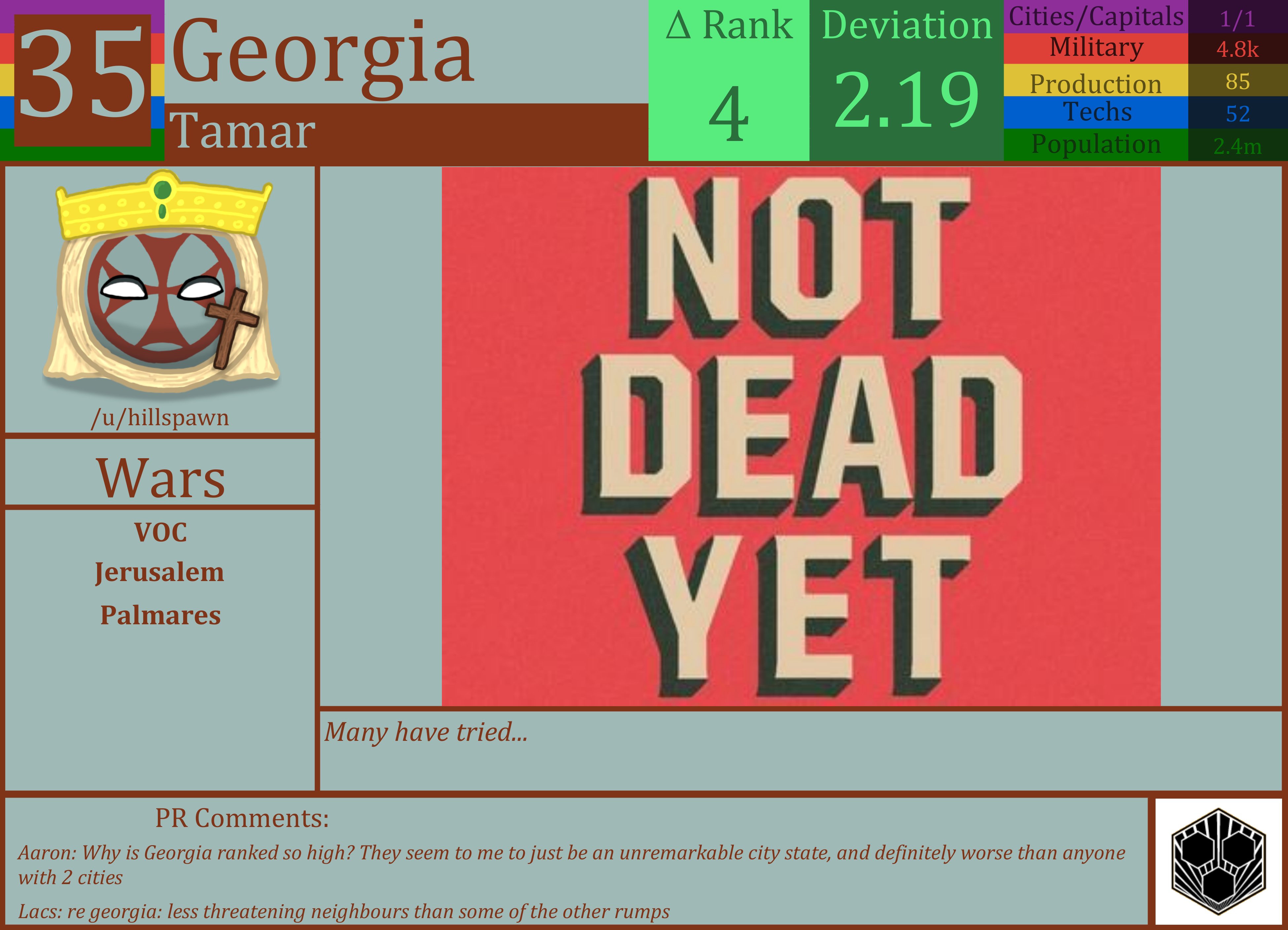 CBR In-Game Screenshot of Georgia