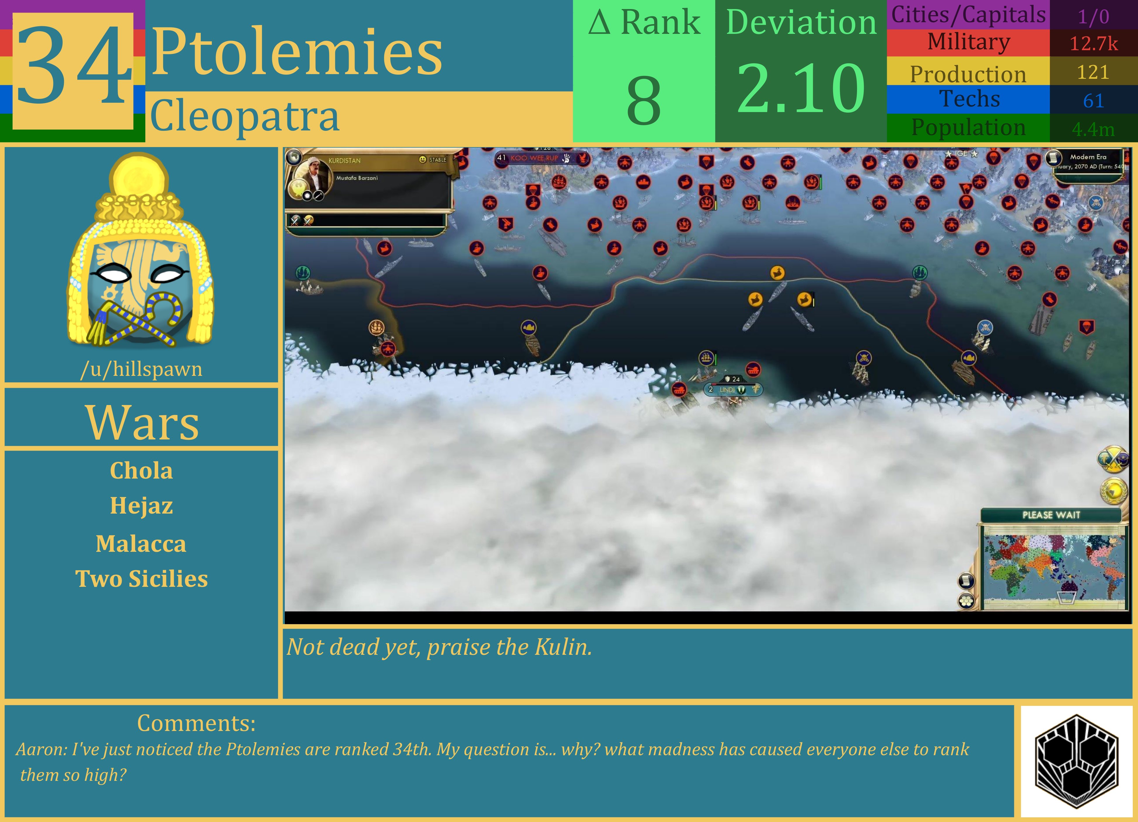 CBR In-Game Screenshot of Ptolemies